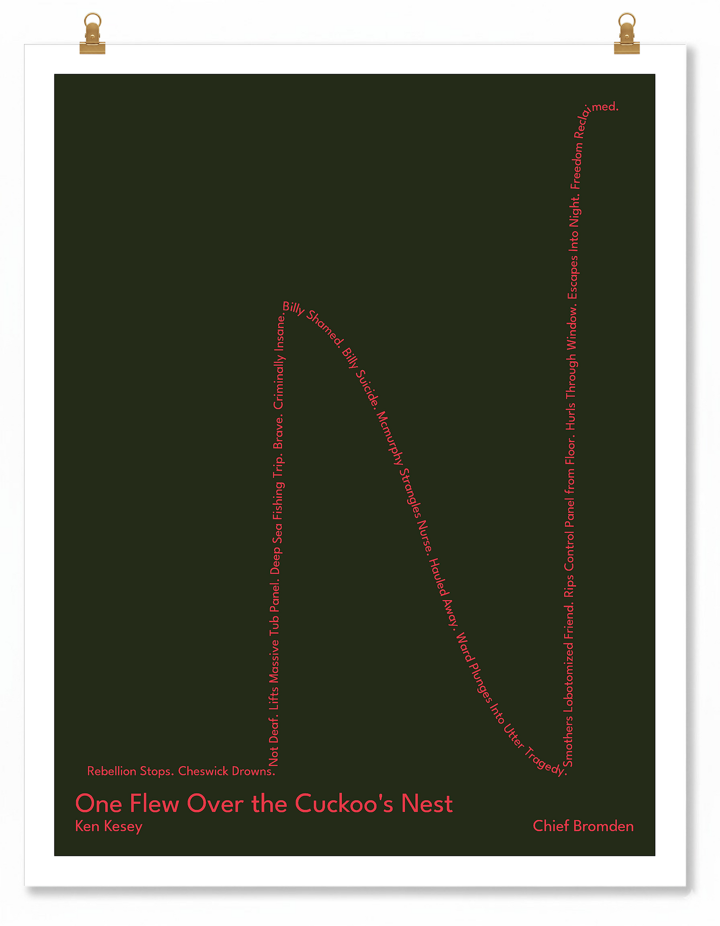 One Flew Over the Cuckoo's Nest — Chief Bromden — Ken Kesey | → ↑ ↓ ↑↑ — Boy Meets Girl | 11x14 — Storybeats — Black/Red | Poster | SKU: 20061460723933393336