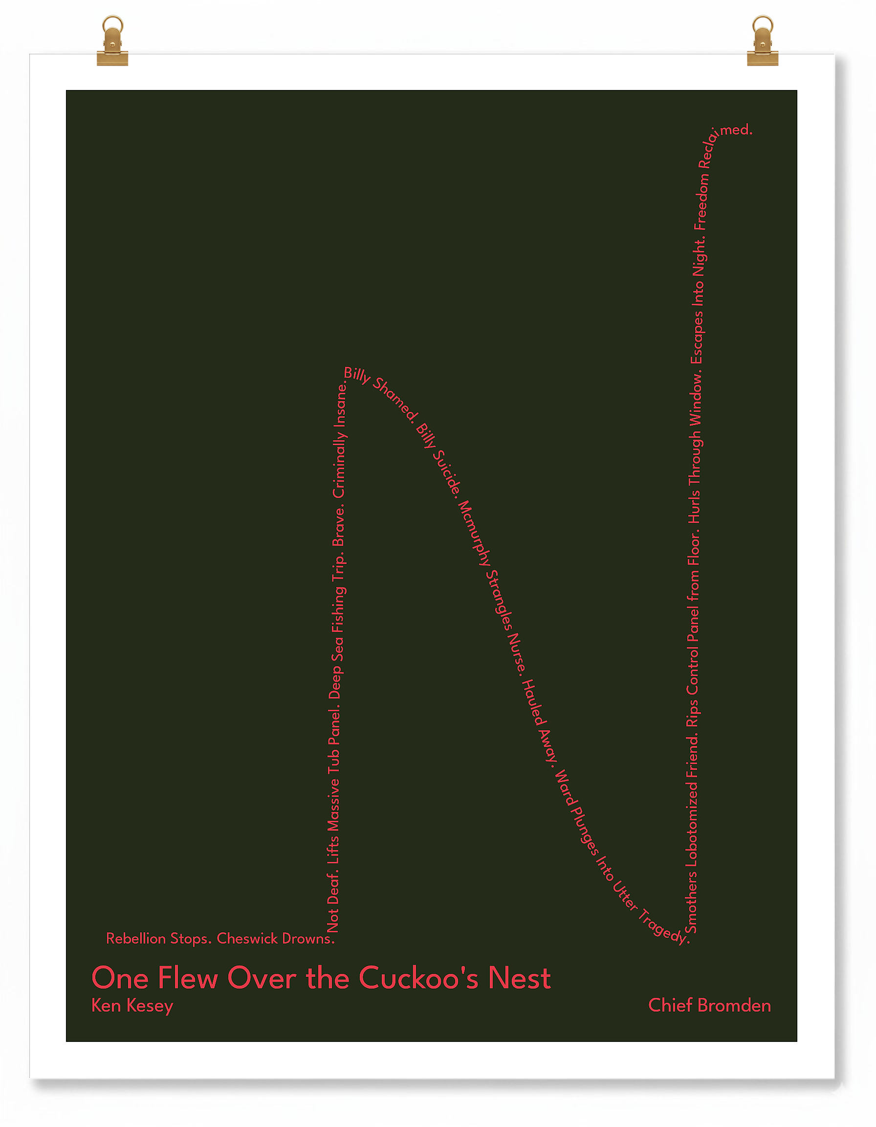 One Flew Over the Cuckoo's Nest — Chief Bromden — Ken Kesey | → ↑ ↓ ↑↑ — Boy Meets Girl | 11x14 — Storybeats — Black/Red | Poster | SKU: 20061460723933393336