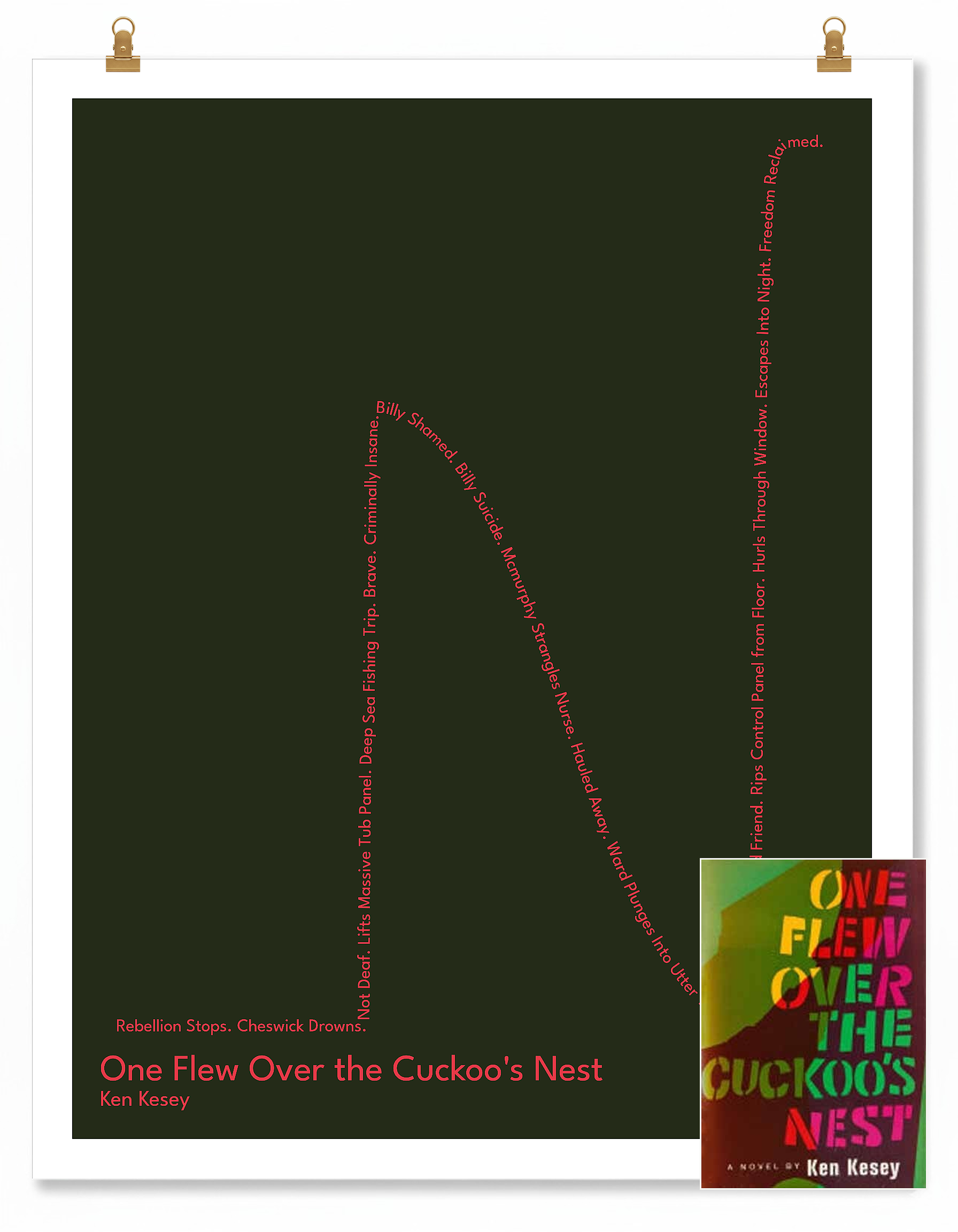 One Flew Over the Cuckoo's Nest — Chief Bromden — Ken Kesey | → ↑ ↓ ↑↑ — Boy Meets Girl | 11x14 — Storybeats — Black/Red | SKU: 20061460723933393336