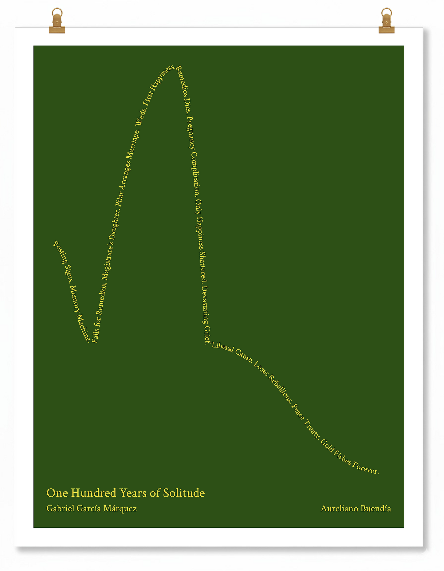 One Hundred Years of Solitude — Aureliano Buendía — Gabriel García Márquez | ↓ ↑↑ ↓↓ — Oedipus | 11x14 — Storybeats — Forest/Gold | Poster | SKU: 27661884973408736406