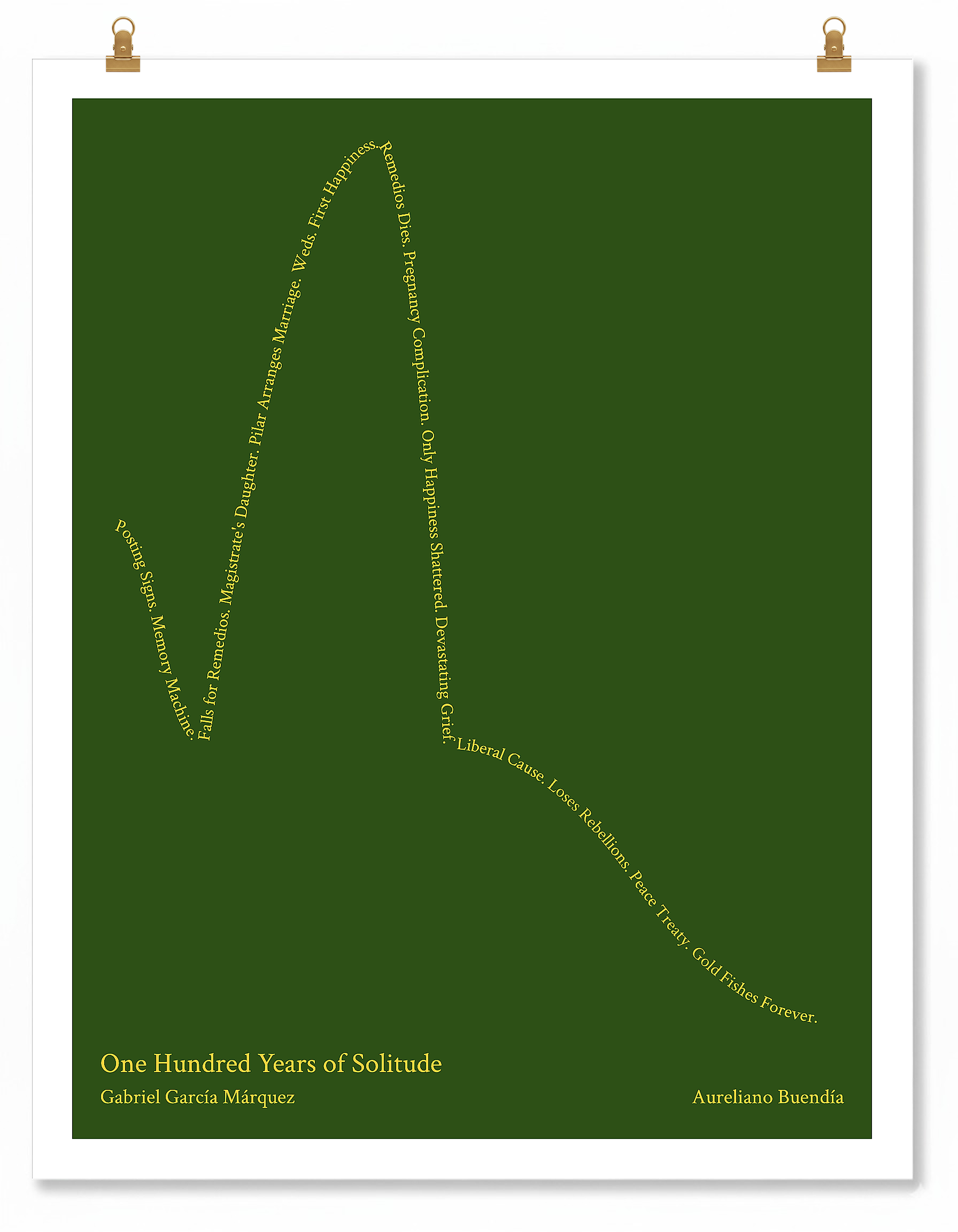 One Hundred Years of Solitude — Aureliano Buendía — Gabriel García Márquez | ↓ ↑↑ ↓↓ — Oedipus | 11x14 — Storybeats — Forest/Gold | Poster | SKU: 27661884973408736406