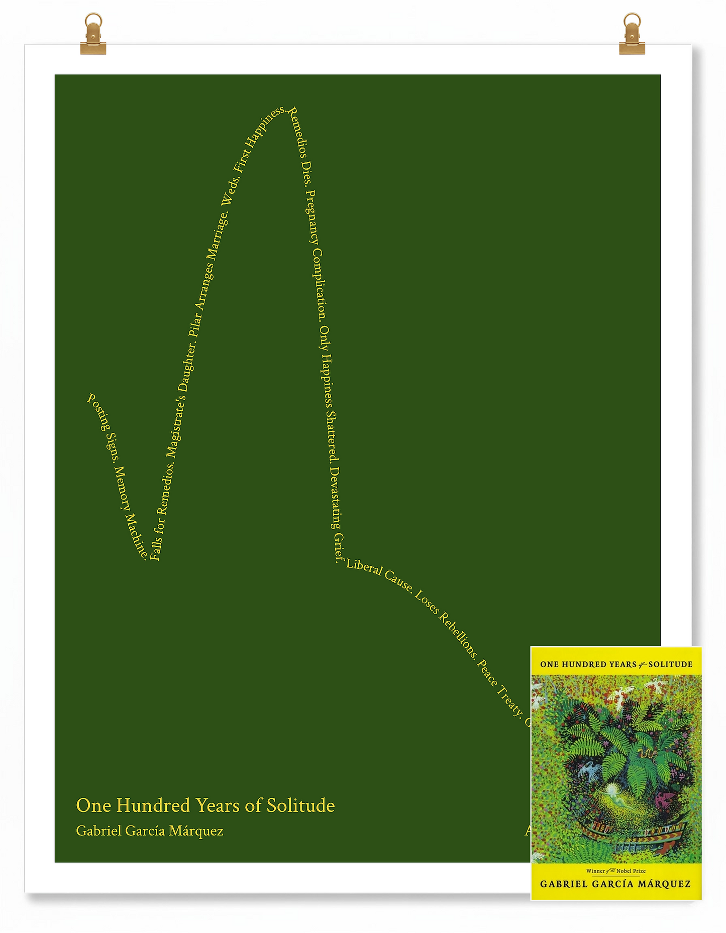 One Hundred Years of Solitude — Aureliano Buendía — Gabriel García Márquez | ↓ ↑↑ ↓↓ — Oedipus | 11x14 — Storybeats — Forest/Gold | SKU: 27661884973408736406