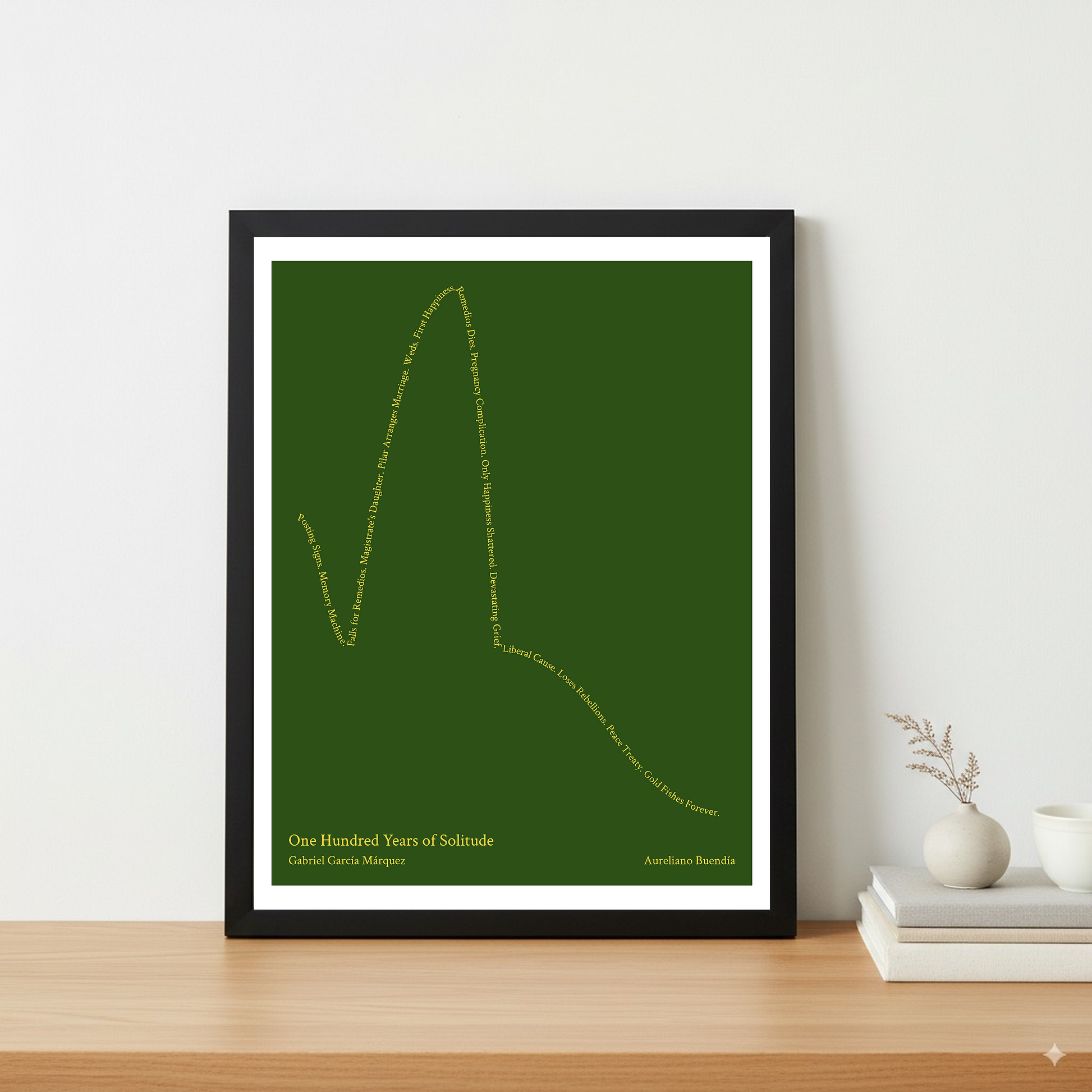 One Hundred Years of Solitude — Aureliano Buendía — Gabriel García Márquez | ↓ ↑↑ ↓↓ — Oedipus | 11x14 — Storybeats — Forest/Gold | Table — Frame | SKU: 27661884973408736406