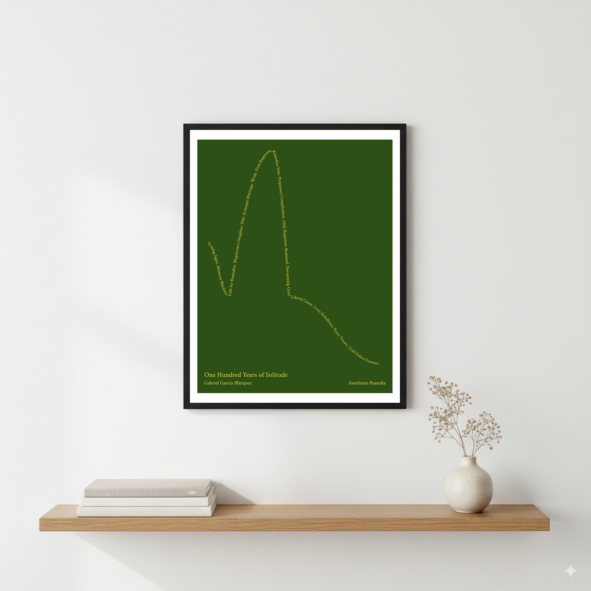 One Hundred Years of Solitude — Aureliano Buendía — Gabriel García Márquez | ↓ ↑↑ ↓↓ — Oedipus | 11x14 — Storybeats — Forest/Gold | Wall — Frame | SKU: 27661884973408736406