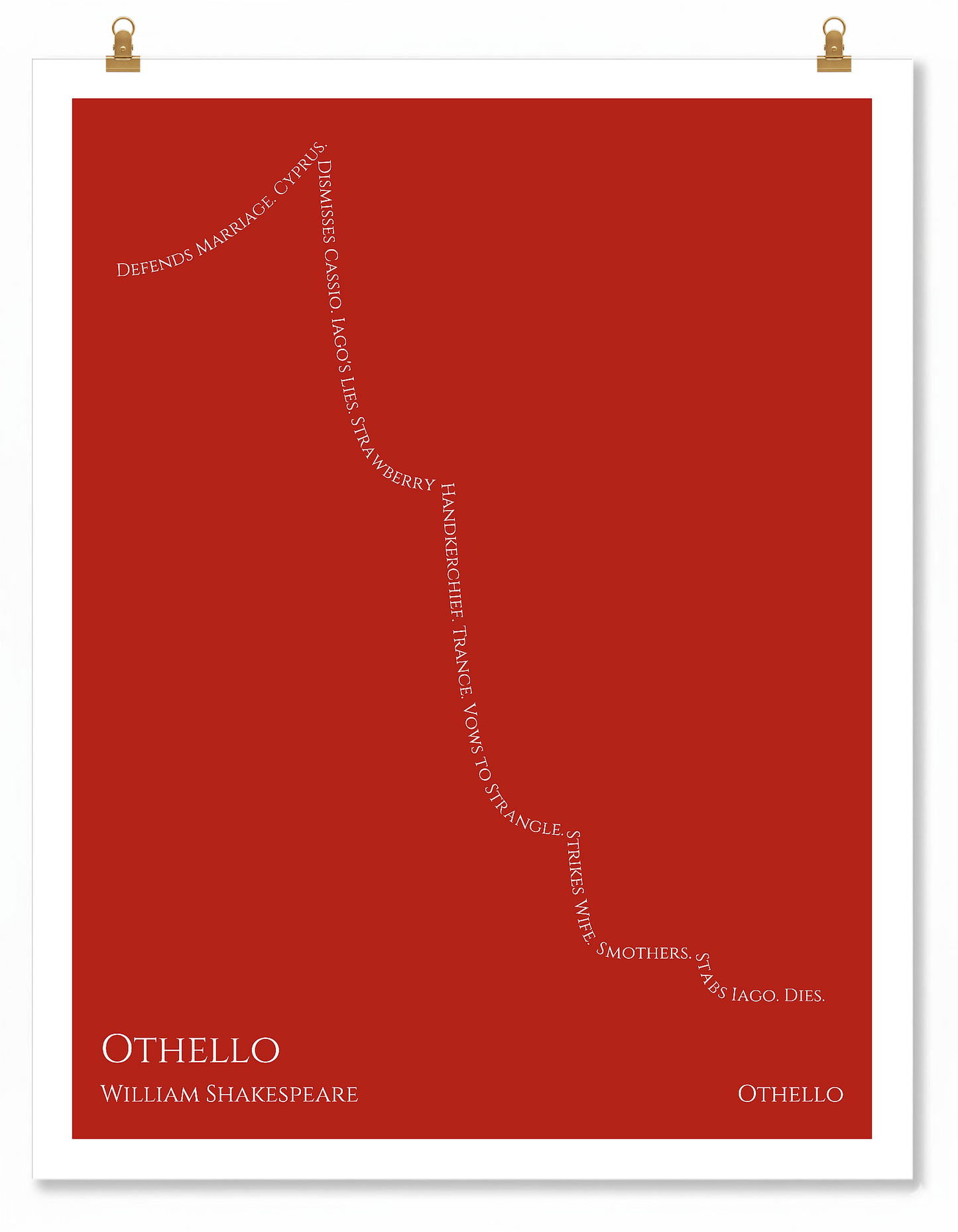 Othello — Othello — William Shakespeare | ↑ ↓↓↓ — Icarus | 11x14 — Storybeats — Brown/White | Poster | SKU: 27991482539831048240