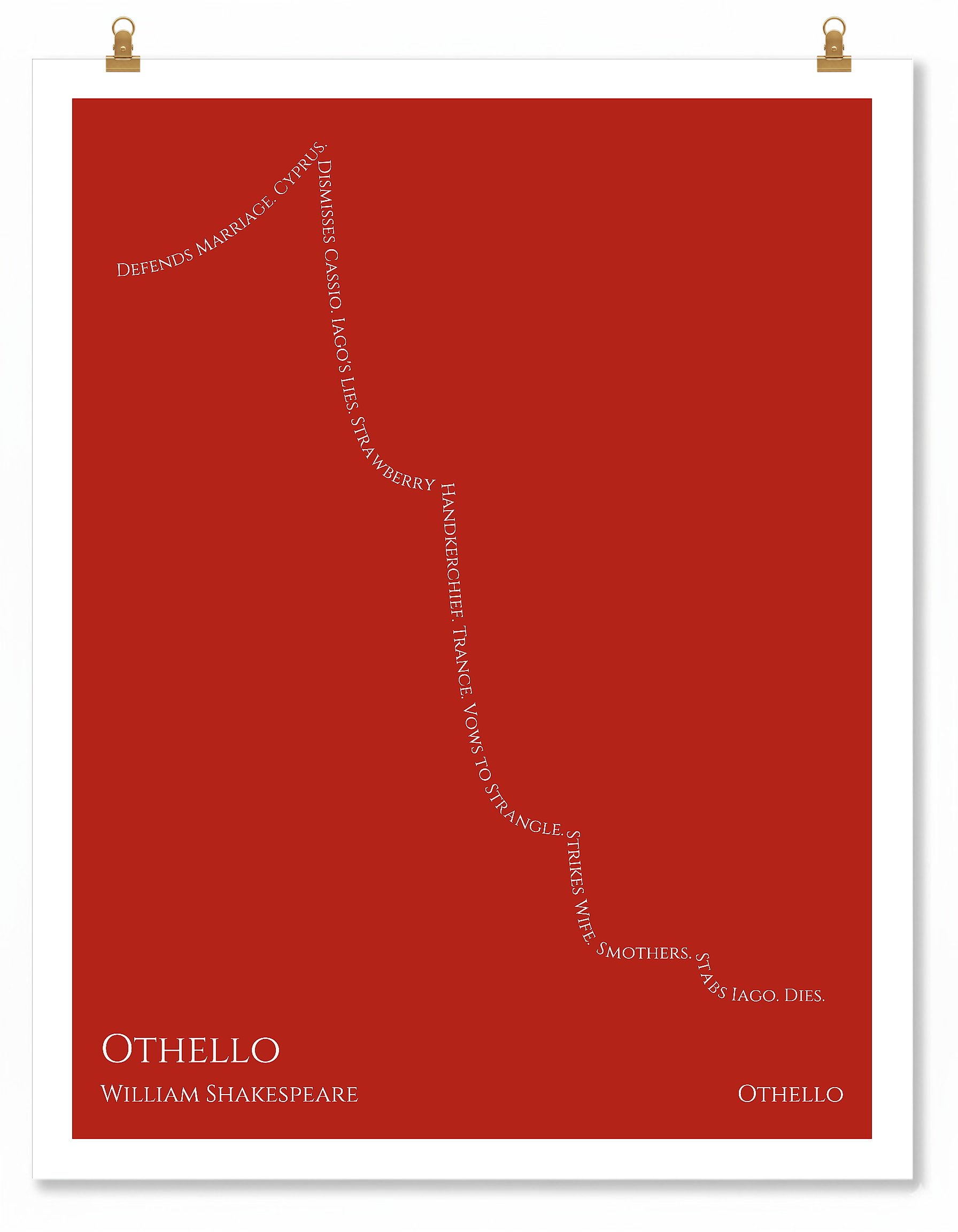 Othello — Othello — William Shakespeare | ↑ ↓↓↓ — Icarus | 11x14 — Storybeats — Brown/White | Poster | SKU: 27991482539831048240