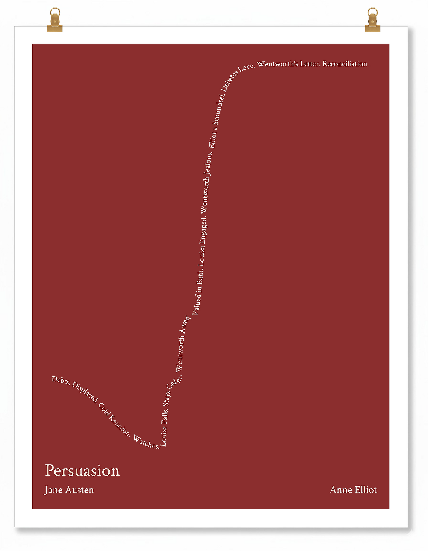 Persuasion — Anne Elliot — Jane Austen | ↓ ↑↑↑ — Man in Hole | 11x14 — Storybeats — Brown/Beige | Poster | SKU: 90563445037912934199