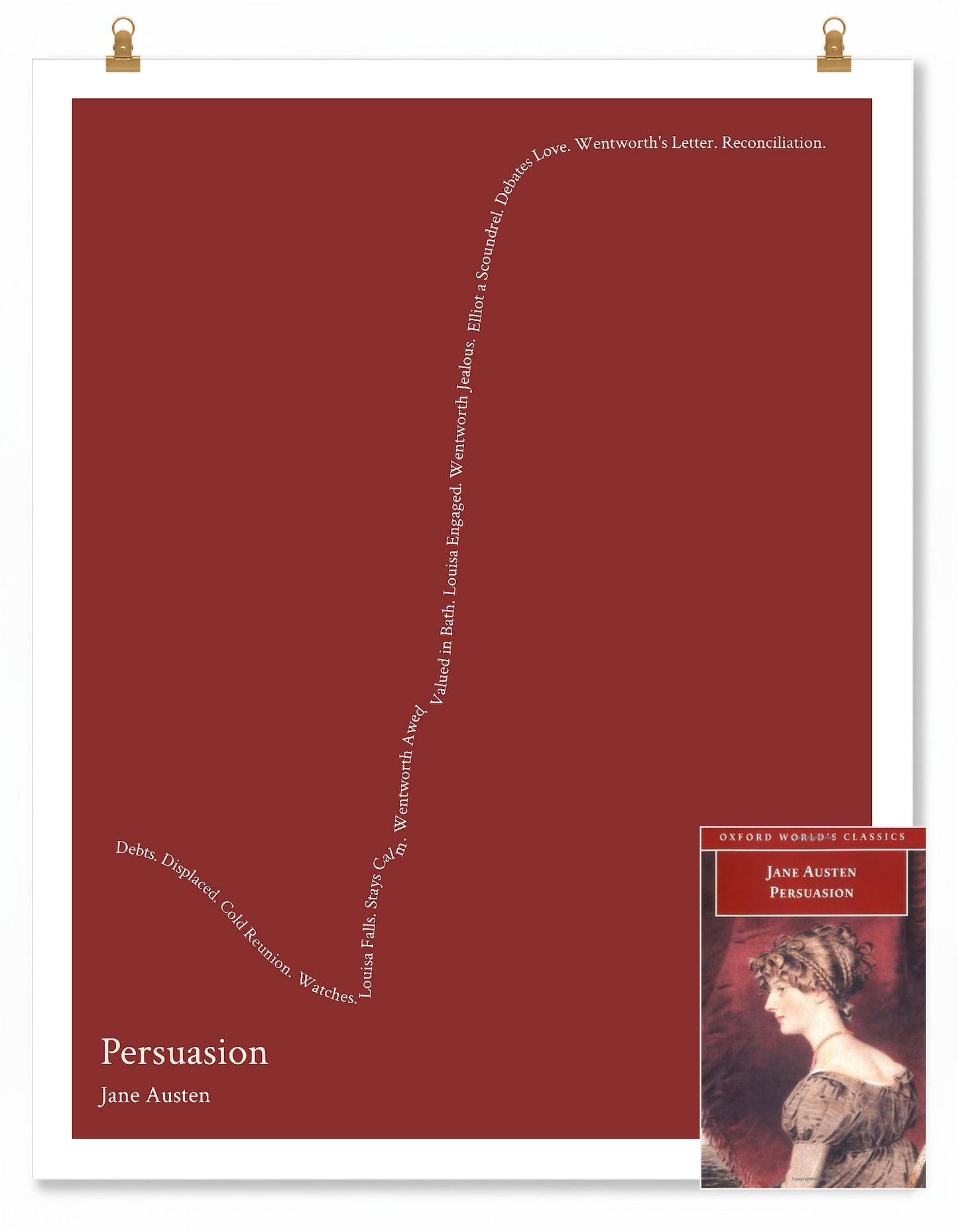 Persuasion — Anne Elliot — Jane Austen | ↓ ↑↑↑ — Man in Hole | 11x14 — Storybeats — Brown/Beige | SKU: 90563445037912934199