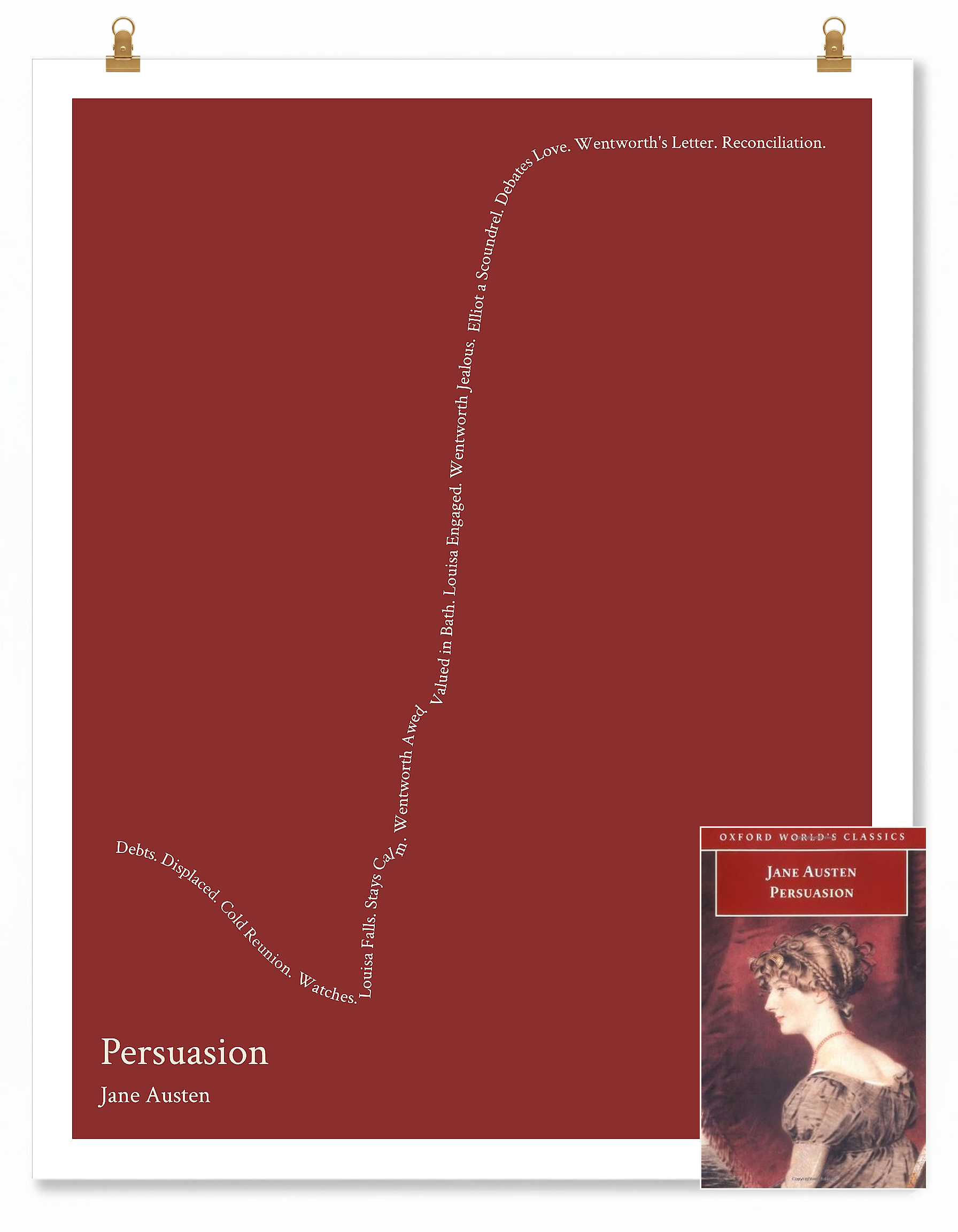 Persuasion — Anne Elliot — Jane Austen | ↓ ↑↑↑ — Man in Hole | 11x14 — Storybeats — Brown/Beige | SKU: 90563445037912934199
