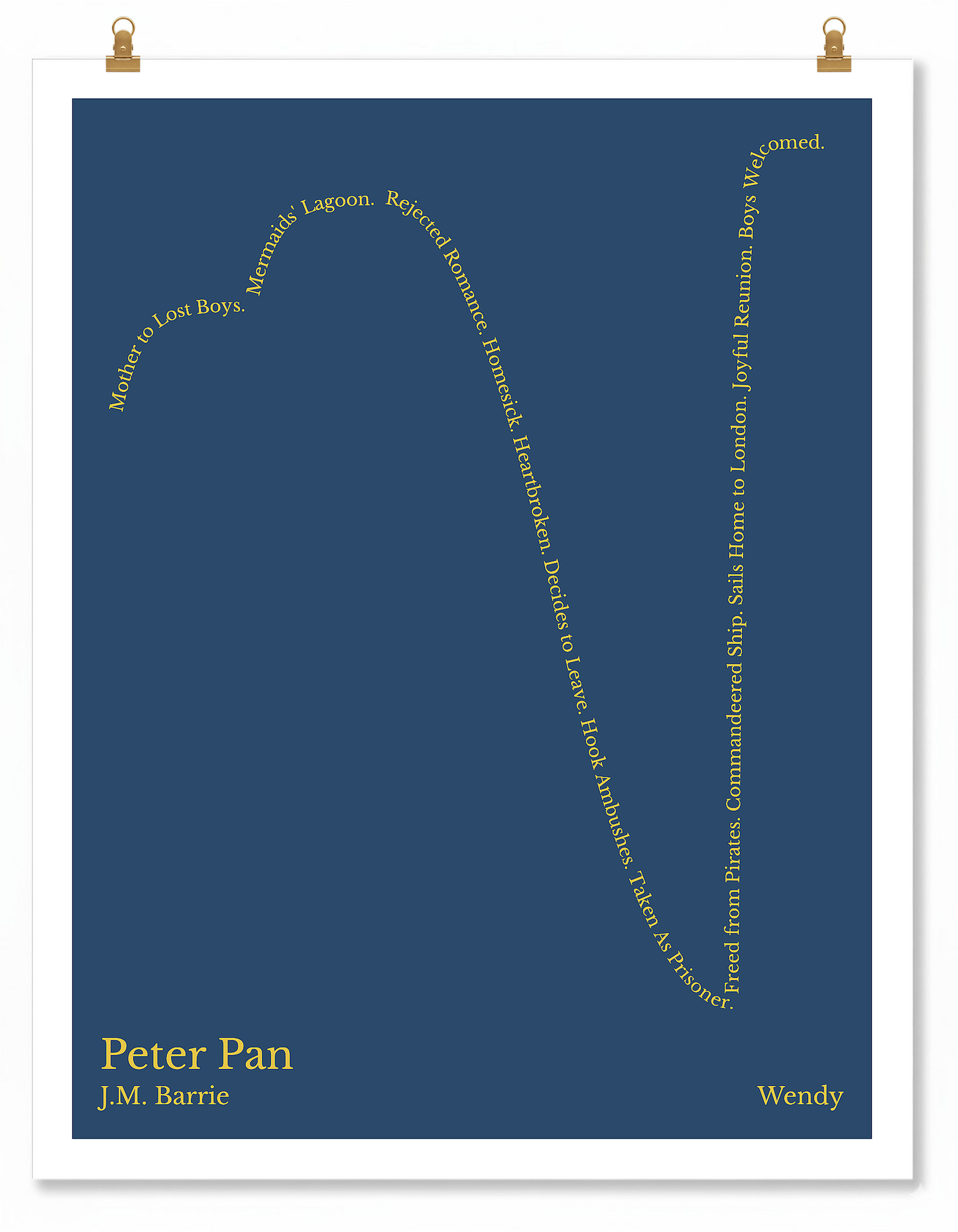 Peter Pan — Wendy — J.M. Barrie | ↑ ↓↓ ↑↑ — Boy Meets Girl | 11x14 — Storybeats — Charcoal/Gold | Poster | SKU: 11287159387123564904