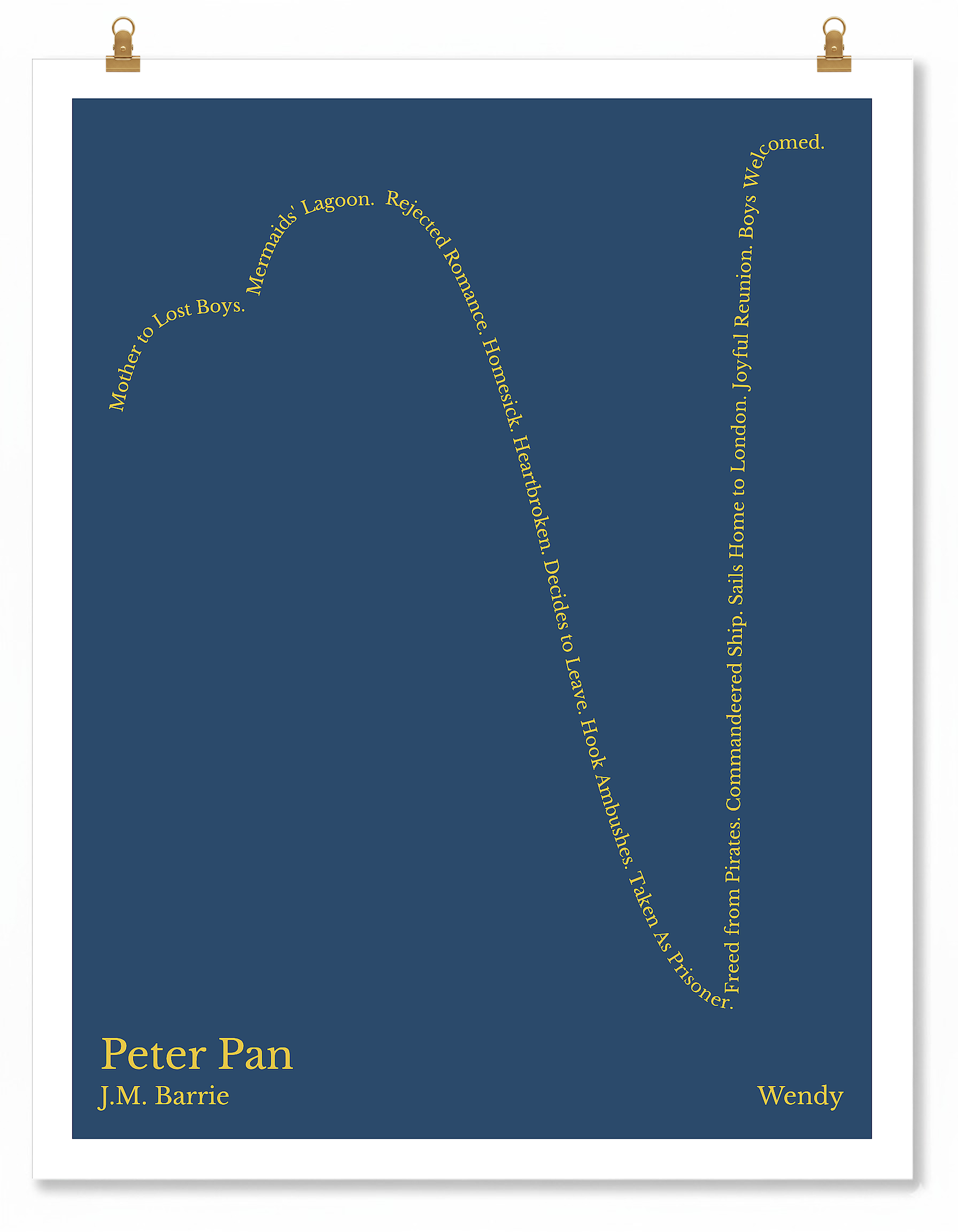 Peter Pan — Wendy — J.M. Barrie | ↑ ↓↓ ↑↑ — Boy Meets Girl | 11x14 — Storybeats — Charcoal/Gold | Poster | SKU: 11287159387123564904