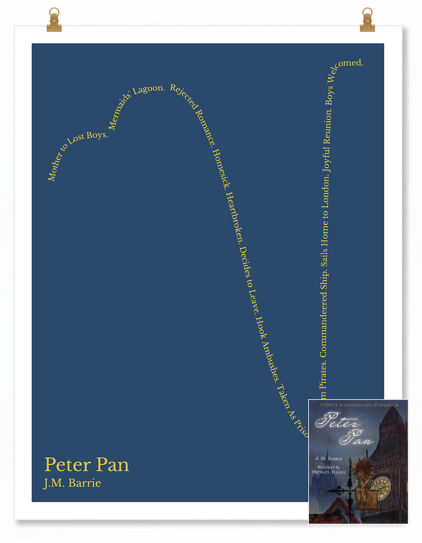 Peter Pan — Wendy — J.M. Barrie | ↑ ↓↓ ↑↑ — Boy Meets Girl | 11x14 — Storybeats — Charcoal/Gold | SKU: 11287159387123564904