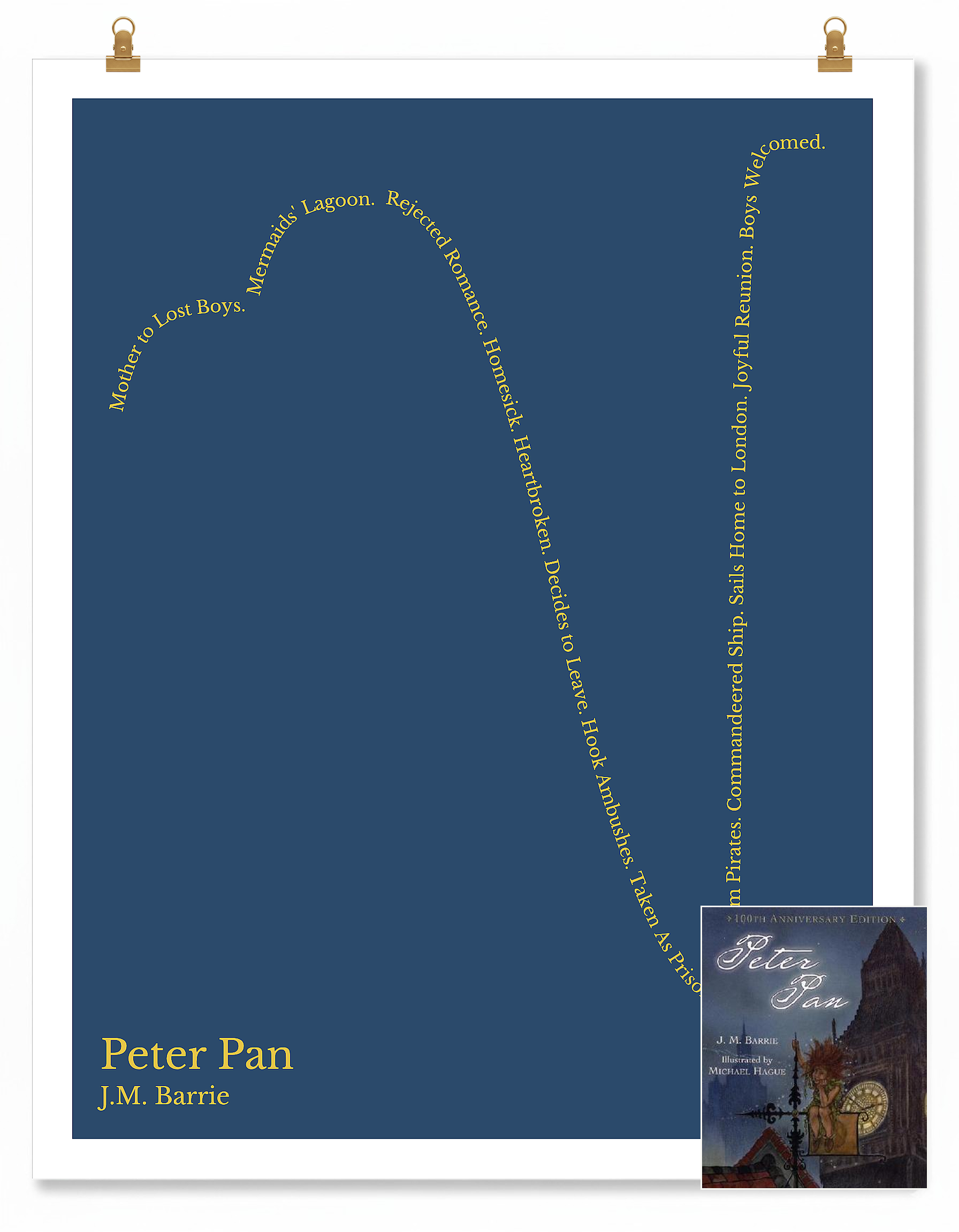Peter Pan — Wendy — J.M. Barrie | ↑ ↓↓ ↑↑ — Boy Meets Girl | 11x14 — Storybeats — Charcoal/Gold | SKU: 11287159387123564904