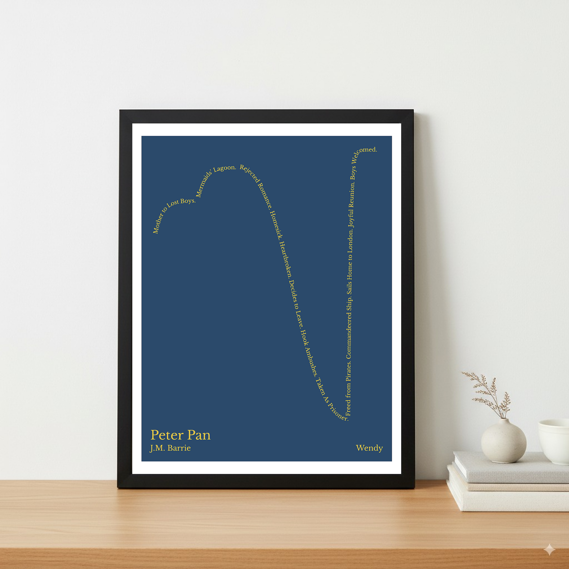 Peter Pan — Wendy — J.M. Barrie | ↑ ↓↓ ↑↑ — Boy Meets Girl | 11x14 — Storybeats — Charcoal/Gold | Table — Frame | SKU: 11287159387123564904