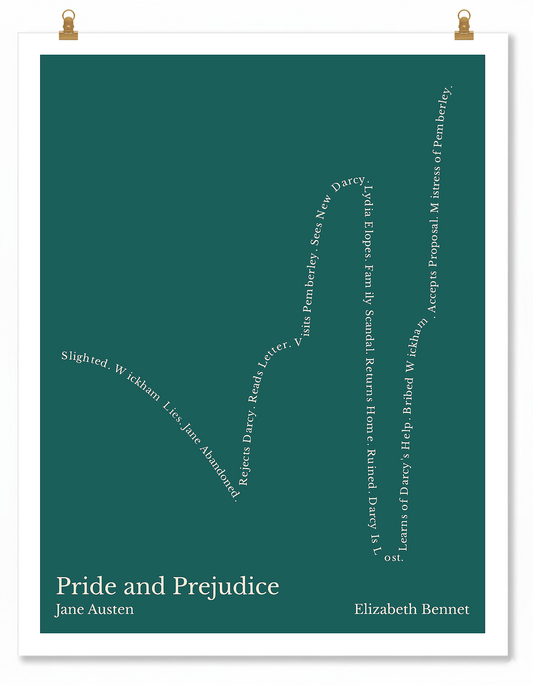 Pride and Prejudice — Elizabeth Bennet — Jane Austen | ↓ ↑↑ ↓↓ ↑↑ — Complex | 11x14 — Storybeats — Teal/Beige | Poster | SKU: 23464984038820176426
