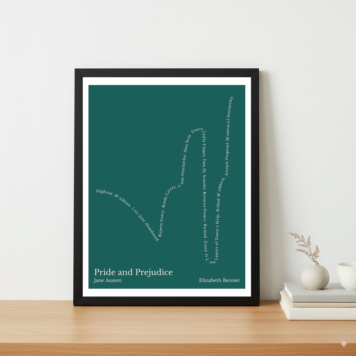 Pride and Prejudice — Elizabeth Bennet — Jane Austen | ↓ ↑↑ ↓↓ ↑↑ — Complex | 11x14 — Storybeats — Teal/Beige | Table — Frame | SKU: 23464984038820176426