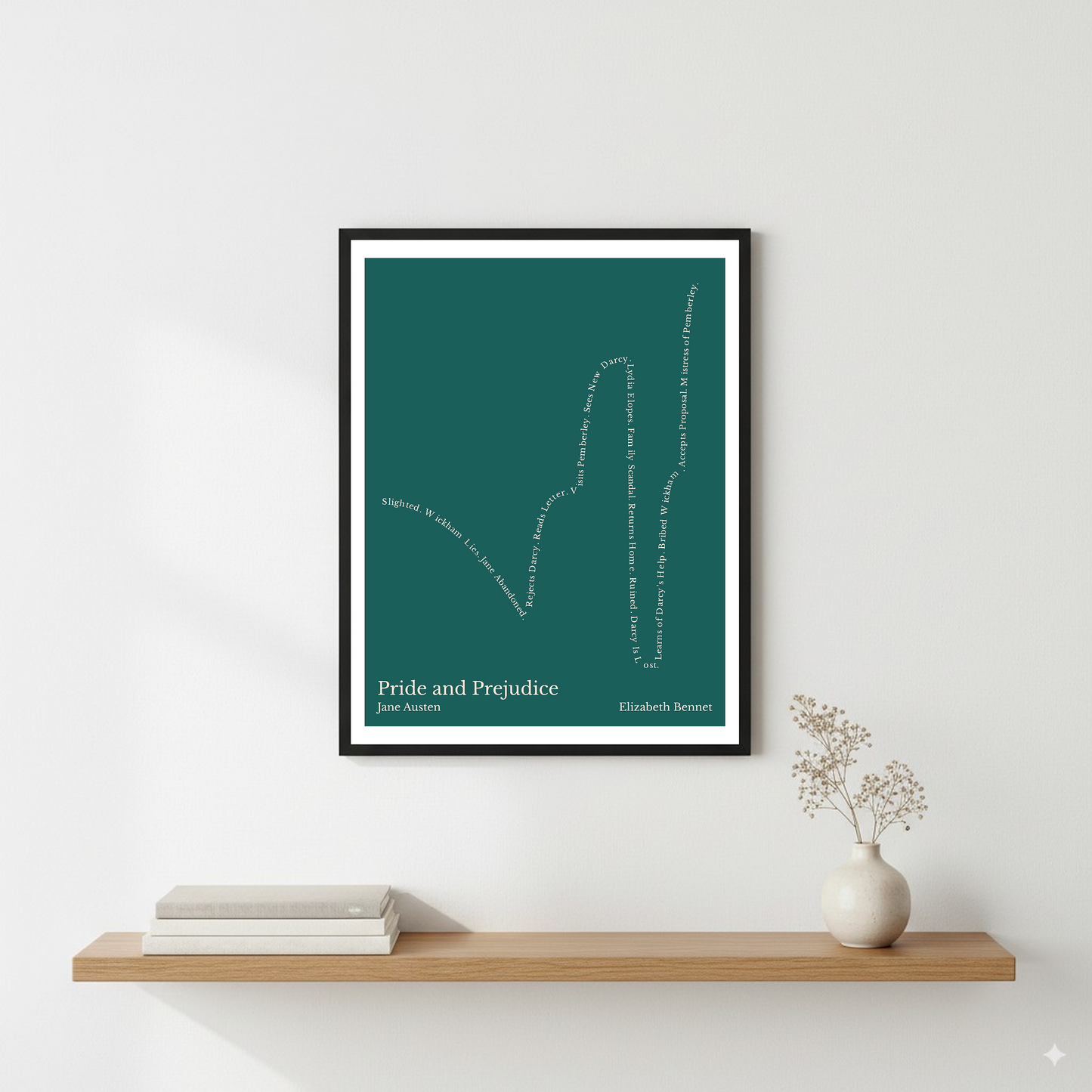 Pride and Prejudice — Elizabeth Bennet — Jane Austen | ↓ ↑↑ ↓↓ ↑↑ — Complex | 11x14 — Storybeats — Teal/Beige | Wall — Frame | SKU: 23464984038820176426