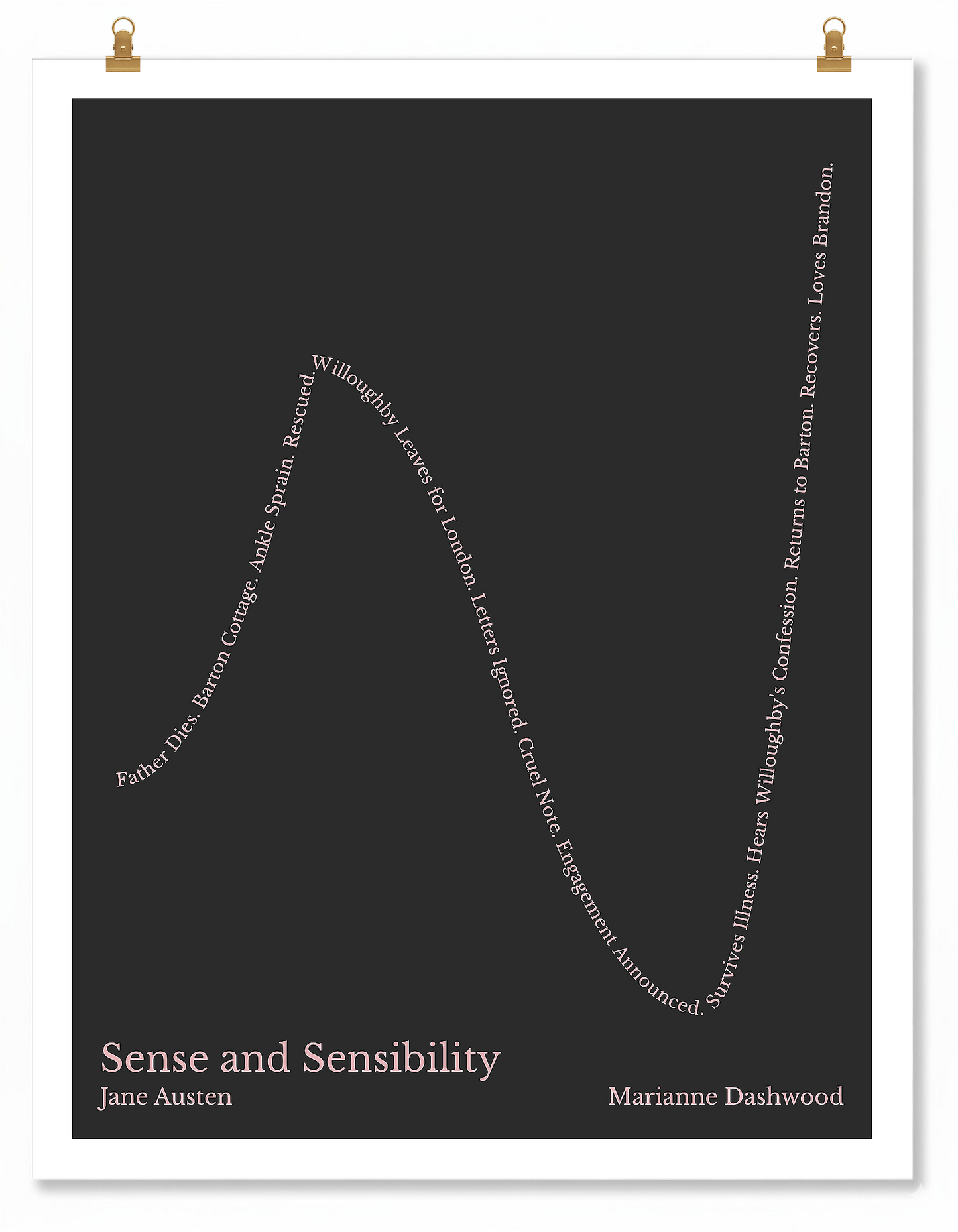 Sense and Sensibility — Marianne Dashwood — Jane Austen | ↑ ↓↓ ↑↑ — Boy Meets Girl | 11x14 — Storybeats — Gray/Pink | Poster | SKU: 11026859602138217482