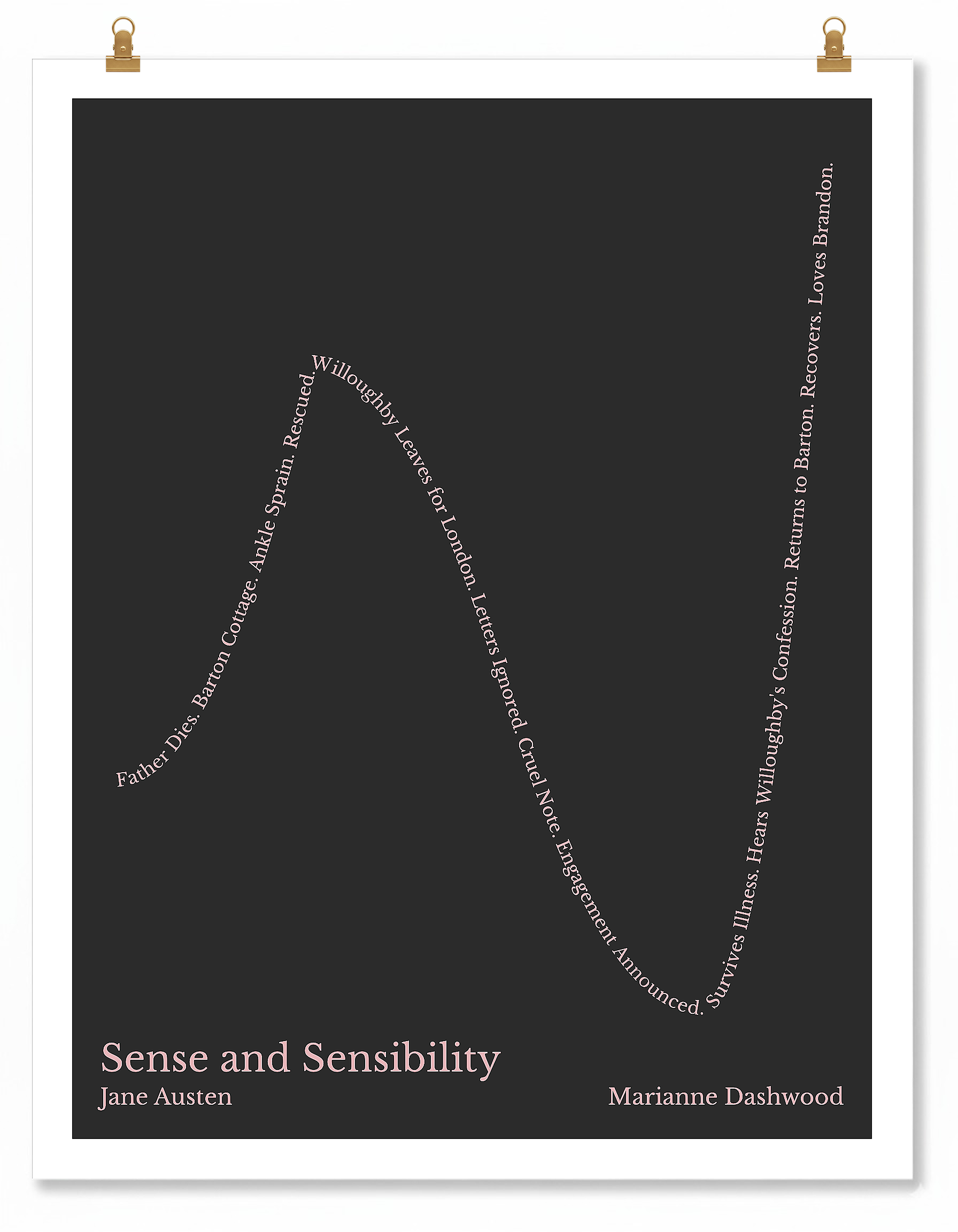 Sense and Sensibility — Marianne Dashwood — Jane Austen | ↑ ↓↓ ↑↑ — Boy Meets Girl | 11x14 — Storybeats — Gray/Pink | Poster | SKU: 11026859602138217482