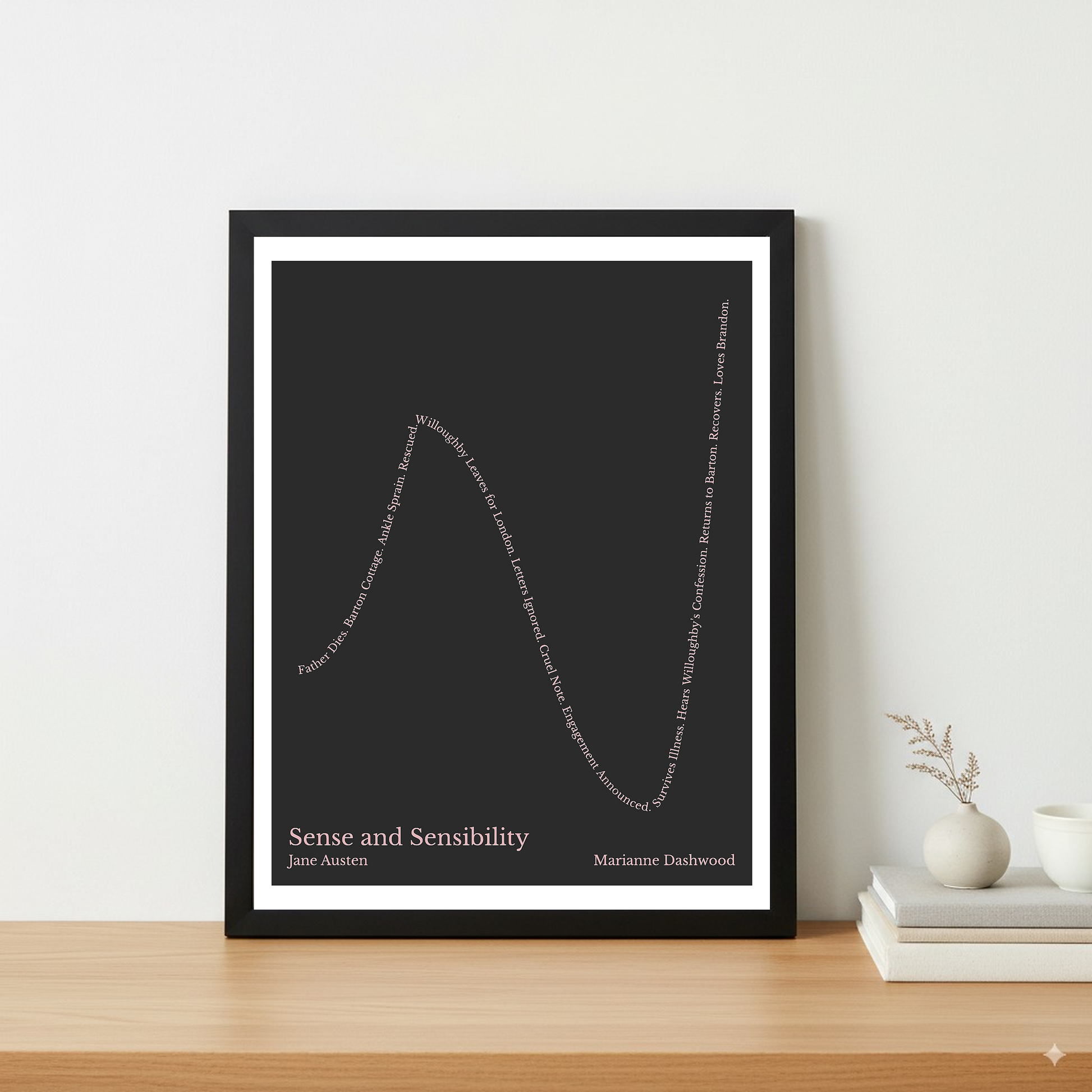 Sense and Sensibility — Marianne Dashwood — Jane Austen | ↑ ↓↓ ↑↑ — Boy Meets Girl | 11x14 — Storybeats — Gray/Pink | Table — Frame | SKU: 11026859602138217482