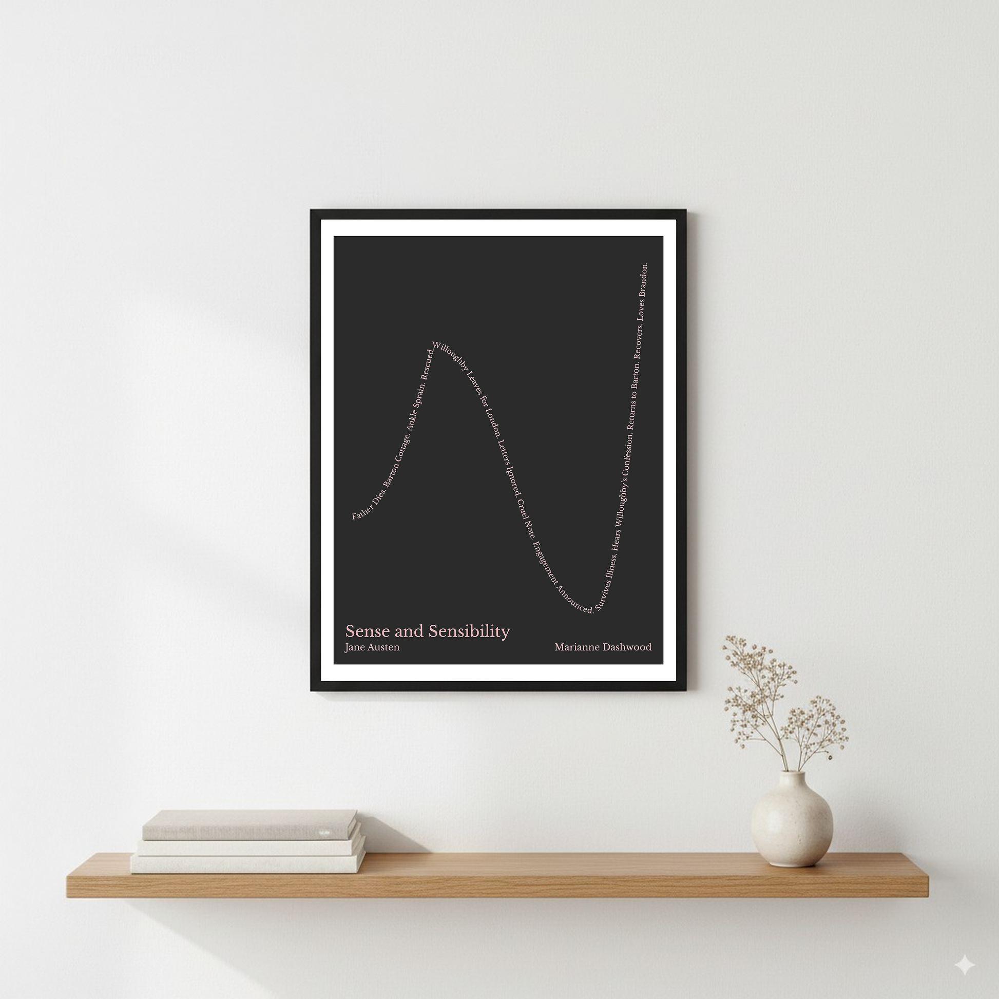 Sense and Sensibility — Marianne Dashwood — Jane Austen | ↑ ↓↓ ↑↑ — Boy Meets Girl | 11x14 — Storybeats — Gray/Pink | Wall — Frame | SKU: 11026859602138217482
