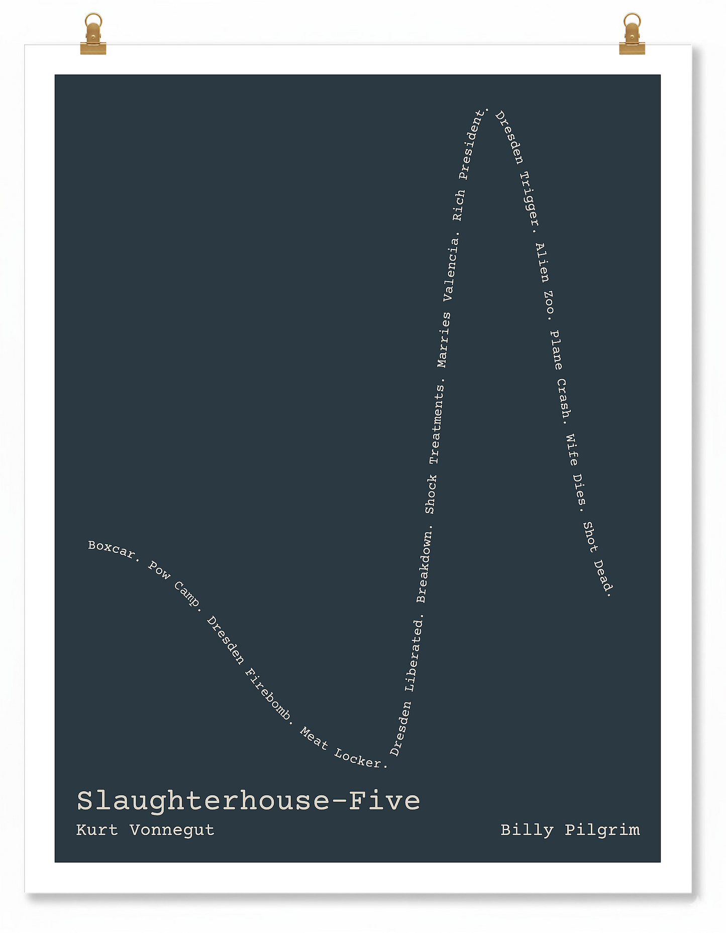 Slaughterhouse-Five — Billy Pilgrim — Kurt Vonnegut | ↓ ↑↑ ↓↓ — Oedipus | 11x14 — Storybeats — Charcoal/Light Gray | Poster | SKU: 12072200921054426164