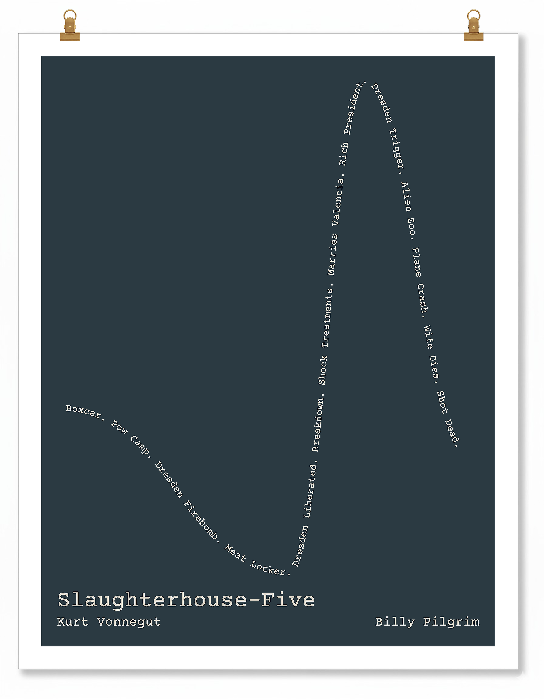 Slaughterhouse-Five — Billy Pilgrim — Kurt Vonnegut | ↓ ↑↑ ↓↓ — Oedipus | 11x14 — Storybeats — Charcoal/Light Gray | Poster | SKU: 12072200921054426164