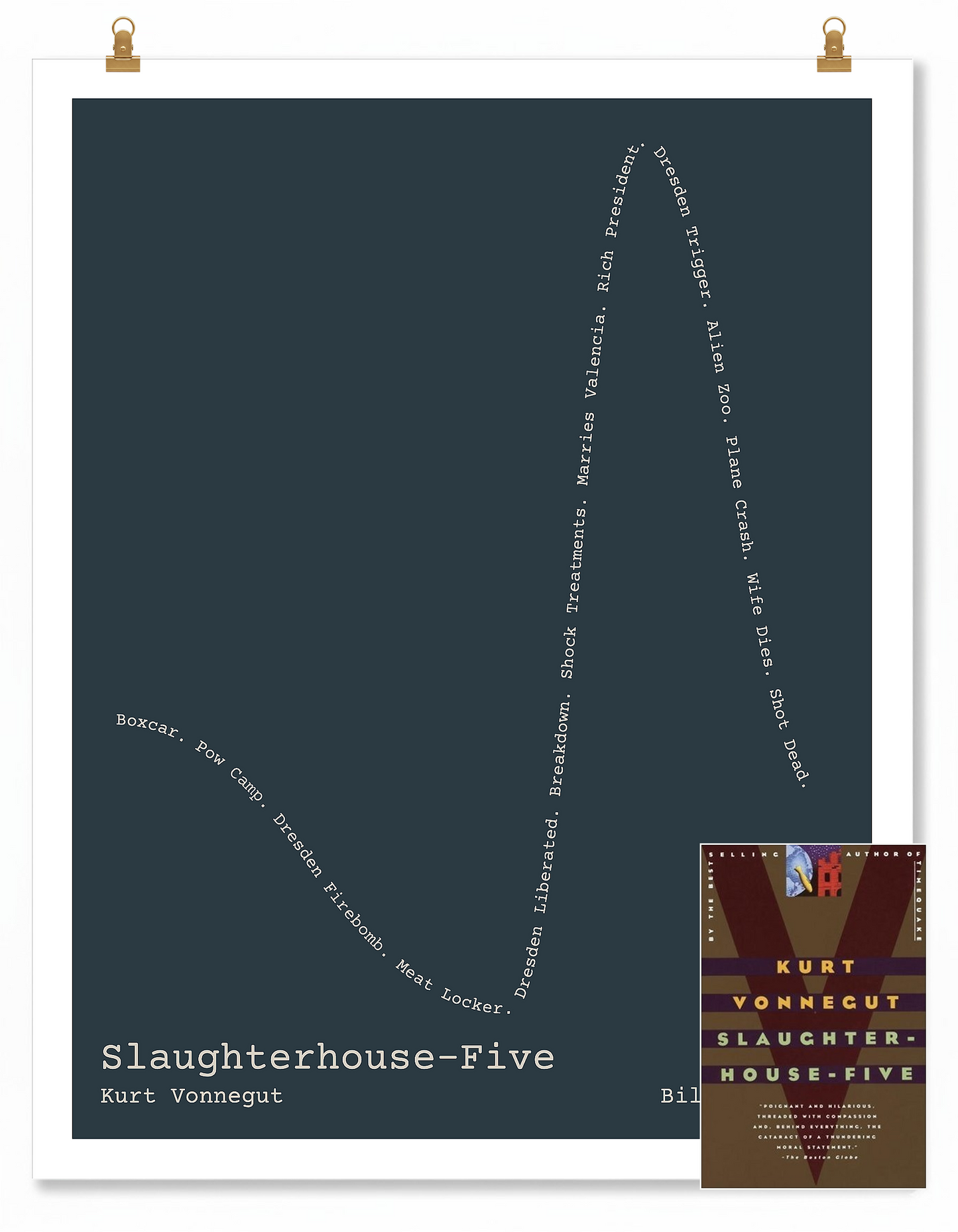 Slaughterhouse-Five — Billy Pilgrim — Kurt Vonnegut | ↓ ↑↑ ↓↓ — Oedipus | 11x14 — Storybeats — Charcoal/Light Gray | SKU: 12072200921054426164