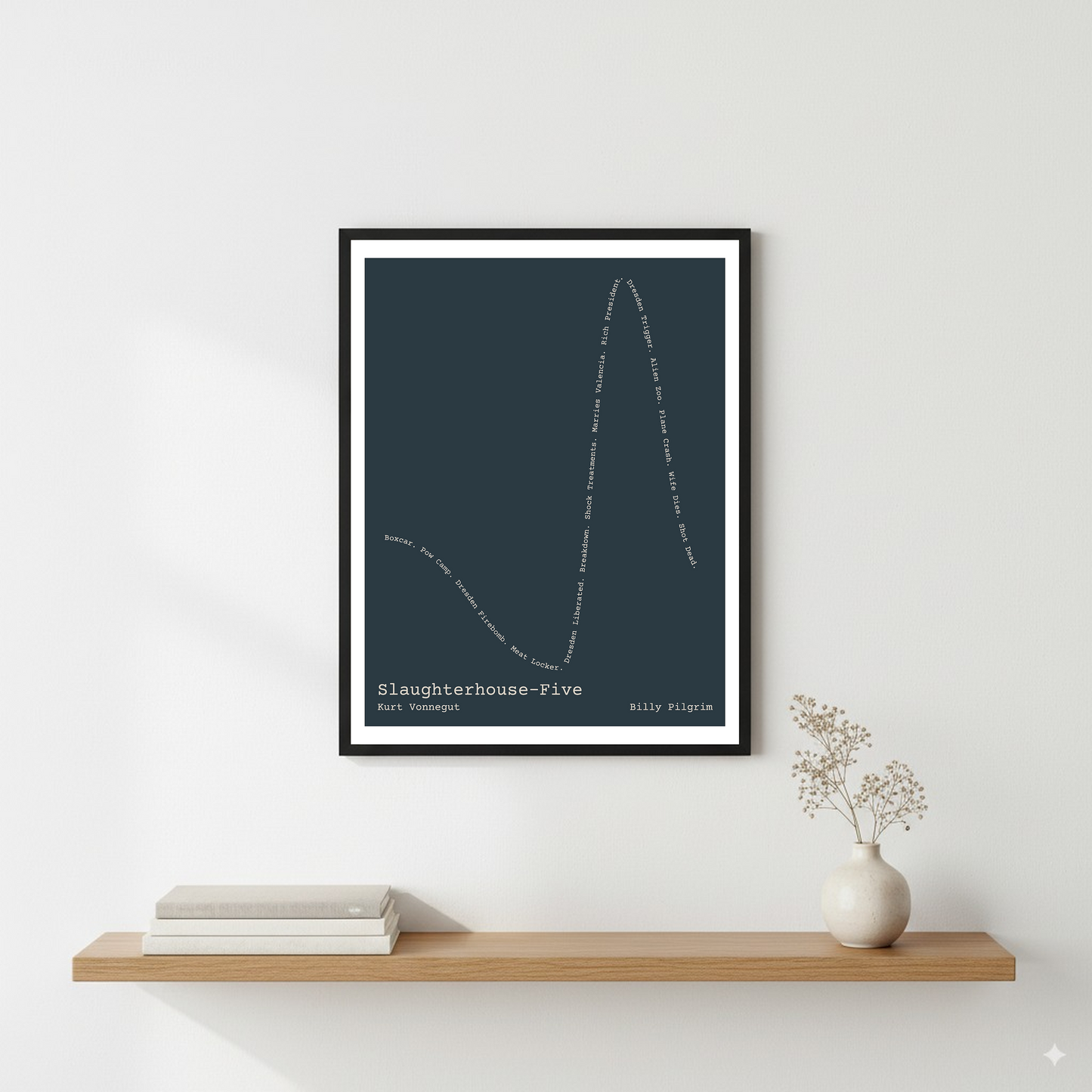 Slaughterhouse-Five — Billy Pilgrim — Kurt Vonnegut | ↓ ↑↑ ↓↓ — Oedipus | 11x14 — Storybeats — Charcoal/Light Gray | Wall — Frame | SKU: 12072200921054426164
