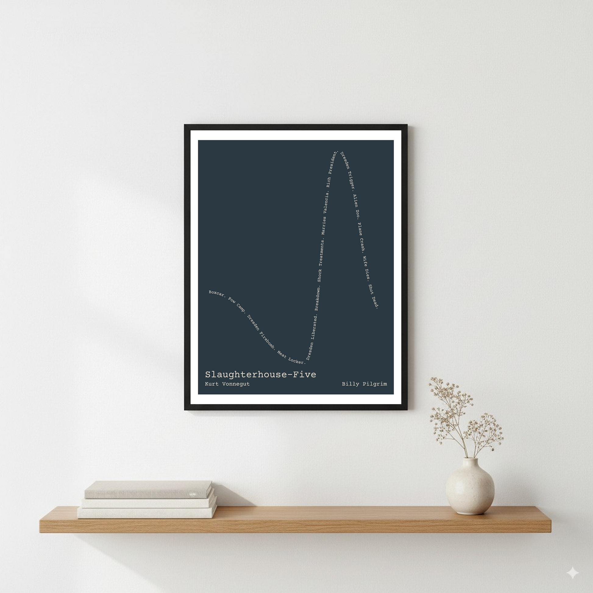 Slaughterhouse-Five — Billy Pilgrim — Kurt Vonnegut | ↓ ↑↑ ↓↓ — Oedipus | 11x14 — Storybeats — Charcoal/Light Gray | Wall — Frame | SKU: 12072200921054426164