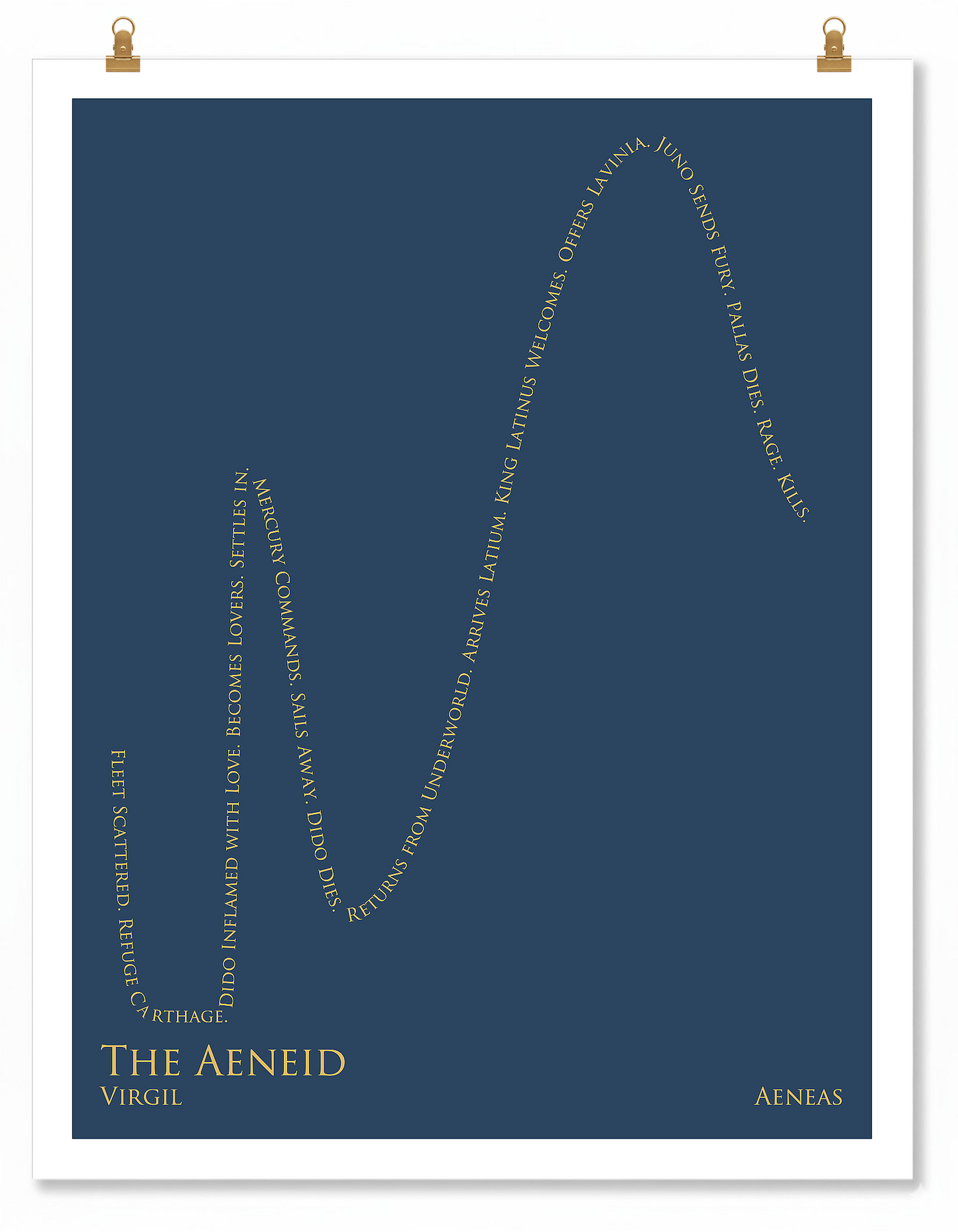 The Aeneid — Aeneas — Virgil | ↓ ↑↑ ↓↓ ↑↑ ↓ — Complex | 11x14 — Storybeats — Charcoal/Tan | Poster | SKU: 29367569556640856597
