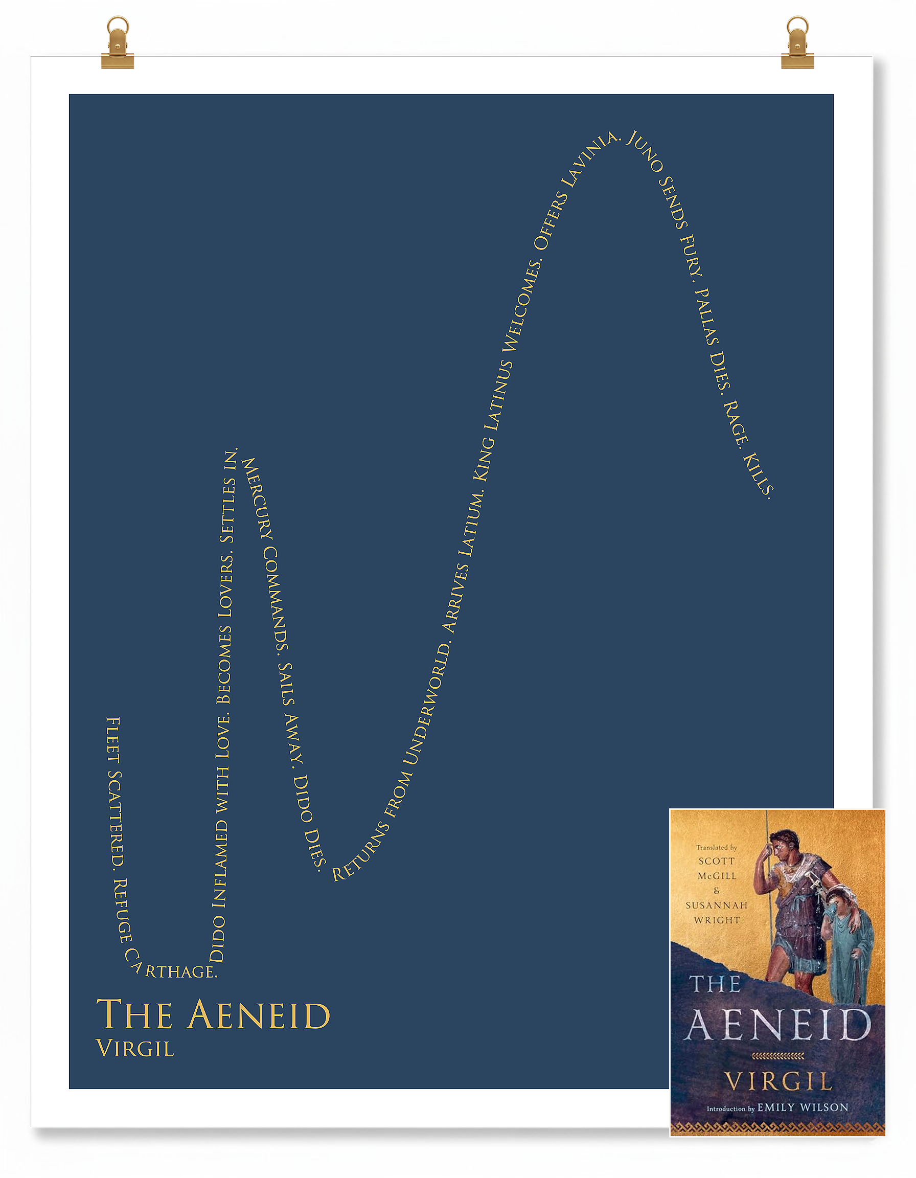 The Aeneid — Aeneas — Virgil | ↓ ↑↑ ↓↓ ↑↑ ↓ — Complex | 11x14 — Storybeats — Charcoal/Tan | SKU: 29367569556640856597