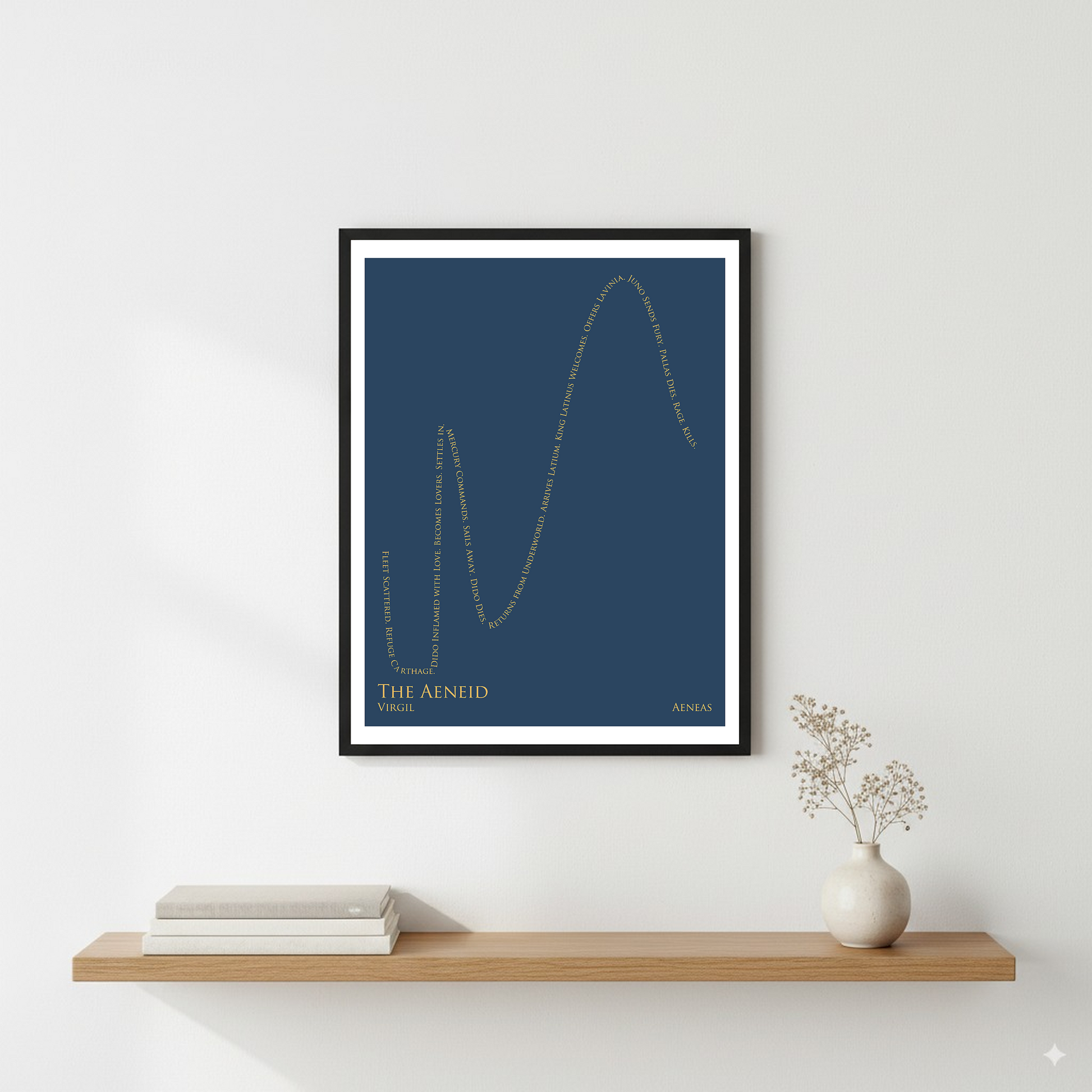The Aeneid — Aeneas — Virgil | ↓ ↑↑ ↓↓ ↑↑ ↓ — Complex | 11x14 — Storybeats — Charcoal/Tan | Wall — Frame | SKU: 29367569556640856597