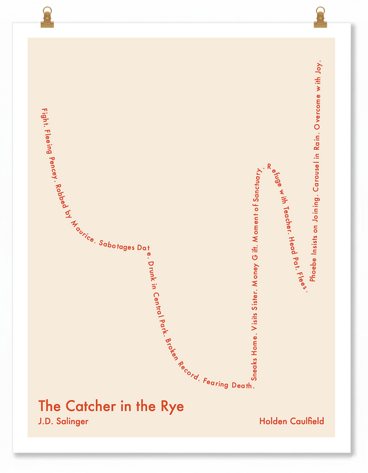 The Catcher in the Rye — Holden Caulfield — J.D. Salinger | ↓↓ ↑ ↓ ↑↑ — Complex | 11x14 — Storybeats — Ivory/Red | Poster | SKU: 74118550176721387334