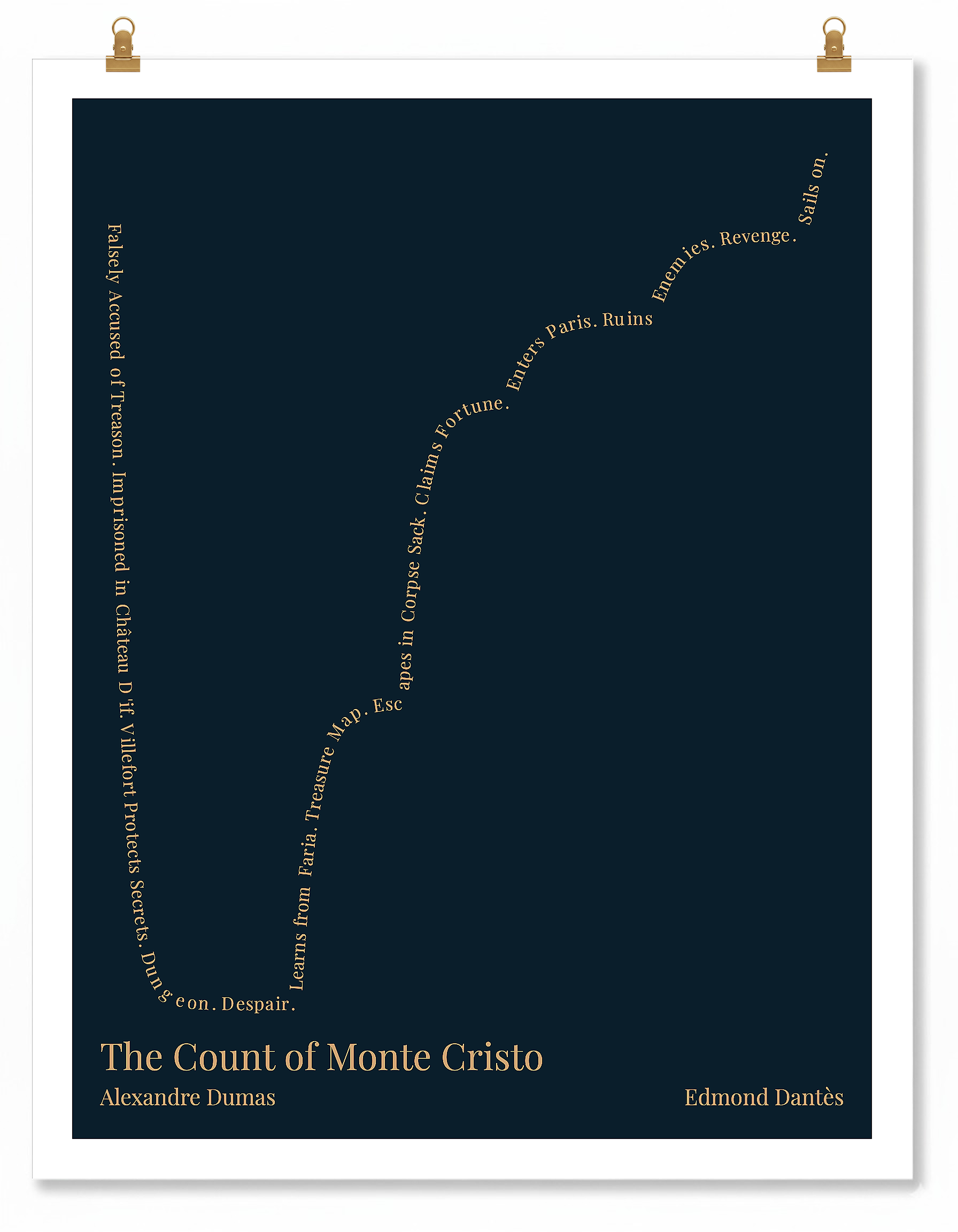 The Count of Monte Cristo — Edmond Dantès — Alexandre Dumas | ↓ ↑ — Man in Hole | 11x14 — Storybeats — Navy/Tan | Poster | SKU: 31351996787059492360