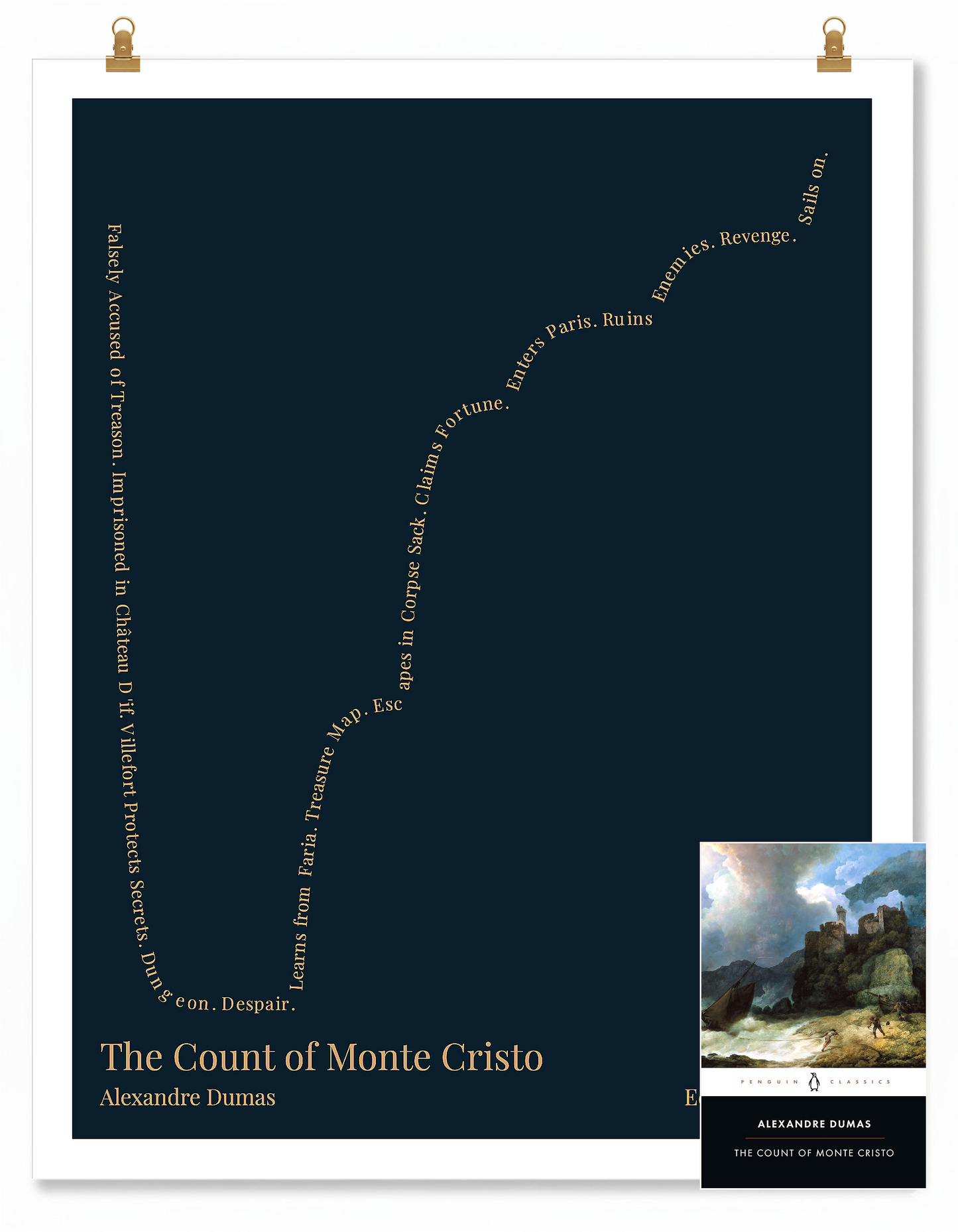 The Count of Monte Cristo — Edmond Dantès — Alexandre Dumas | ↓ ↑ — Man in Hole | 11x14 — Storybeats — Navy/Tan | SKU: 31351996787059492360