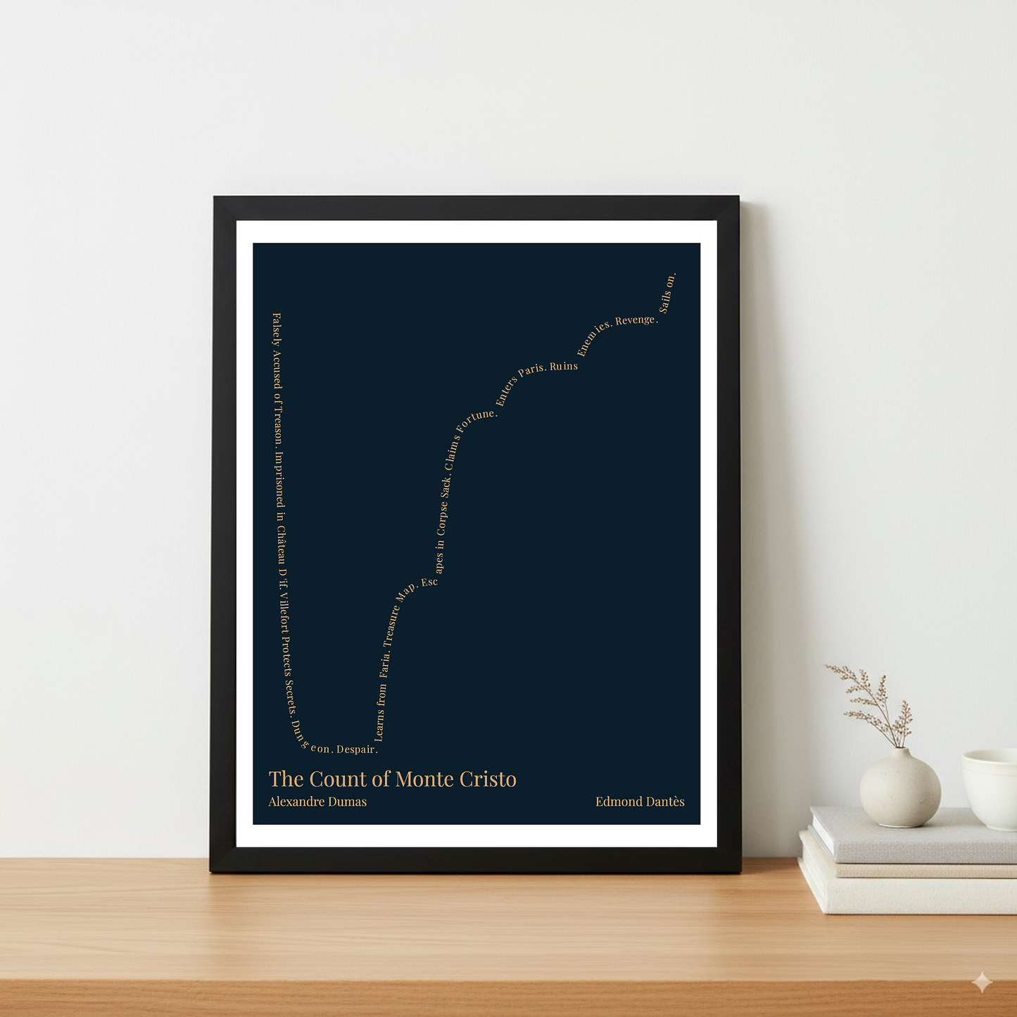 The Count of Monte Cristo — Edmond Dantès — Alexandre Dumas | ↓ ↑ — Man in Hole | 11x14 — Storybeats — Navy/Tan | Table — Frame | SKU: 31351996787059492360