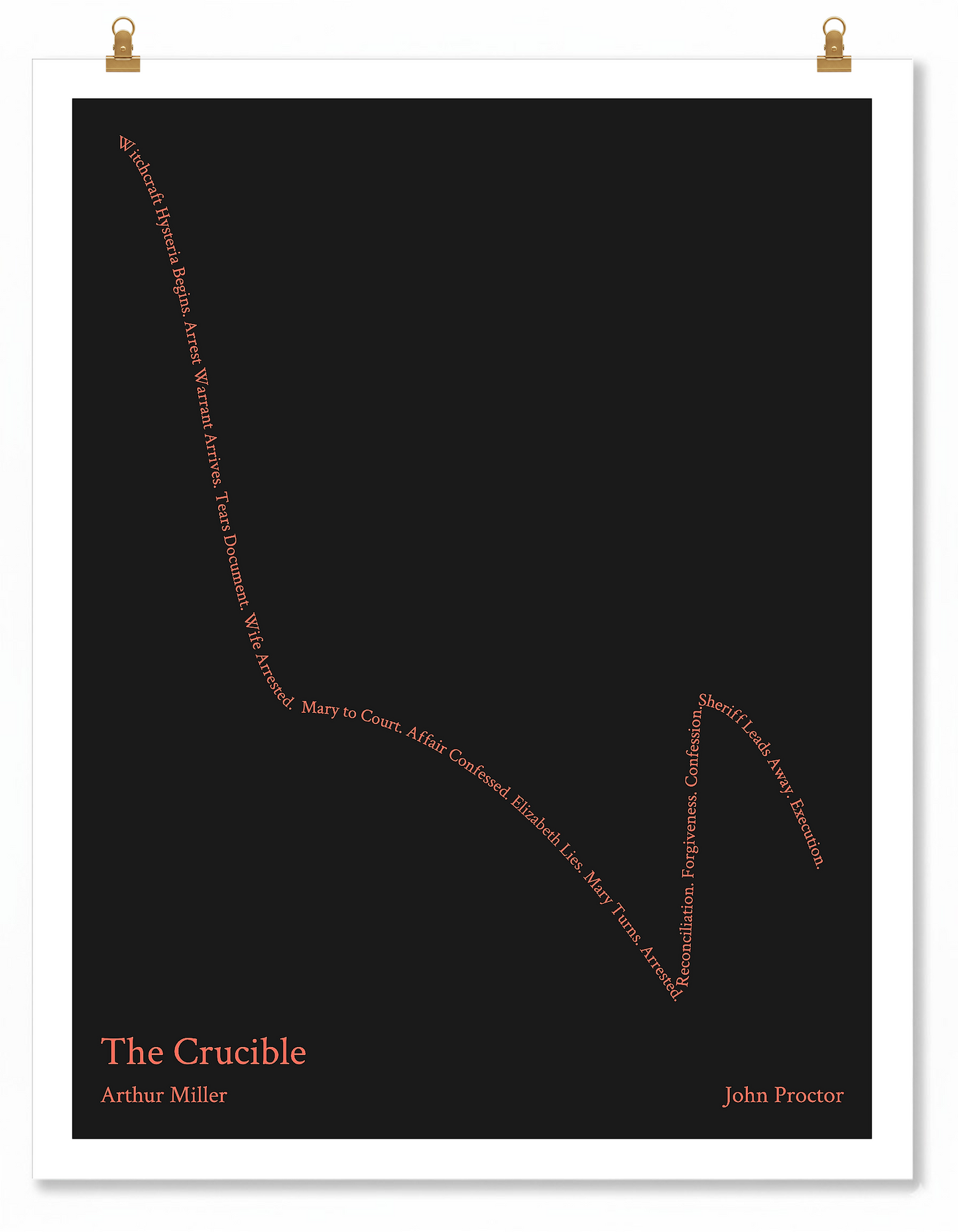 The Crucible — John Proctor — Arthur Miller | ↓↓↓ ↑ ↓ — Oedipus | 11x14 — Storybeats — Black/Red | Poster | SKU: 24080498023075216104