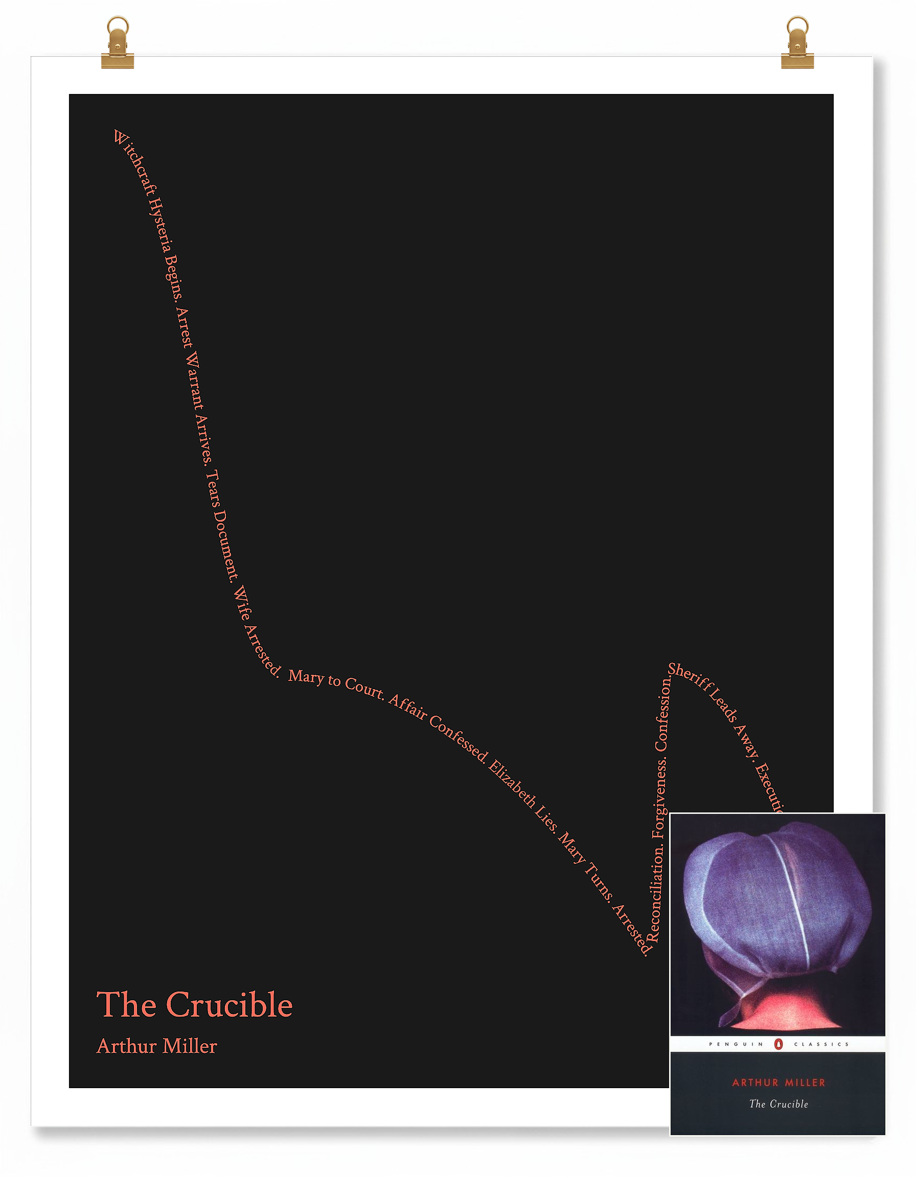The Crucible — John Proctor — Arthur Miller | ↓↓↓ ↑ ↓ — Oedipus | 11x14 — Storybeats — Black/Red | SKU: 24080498023075216104