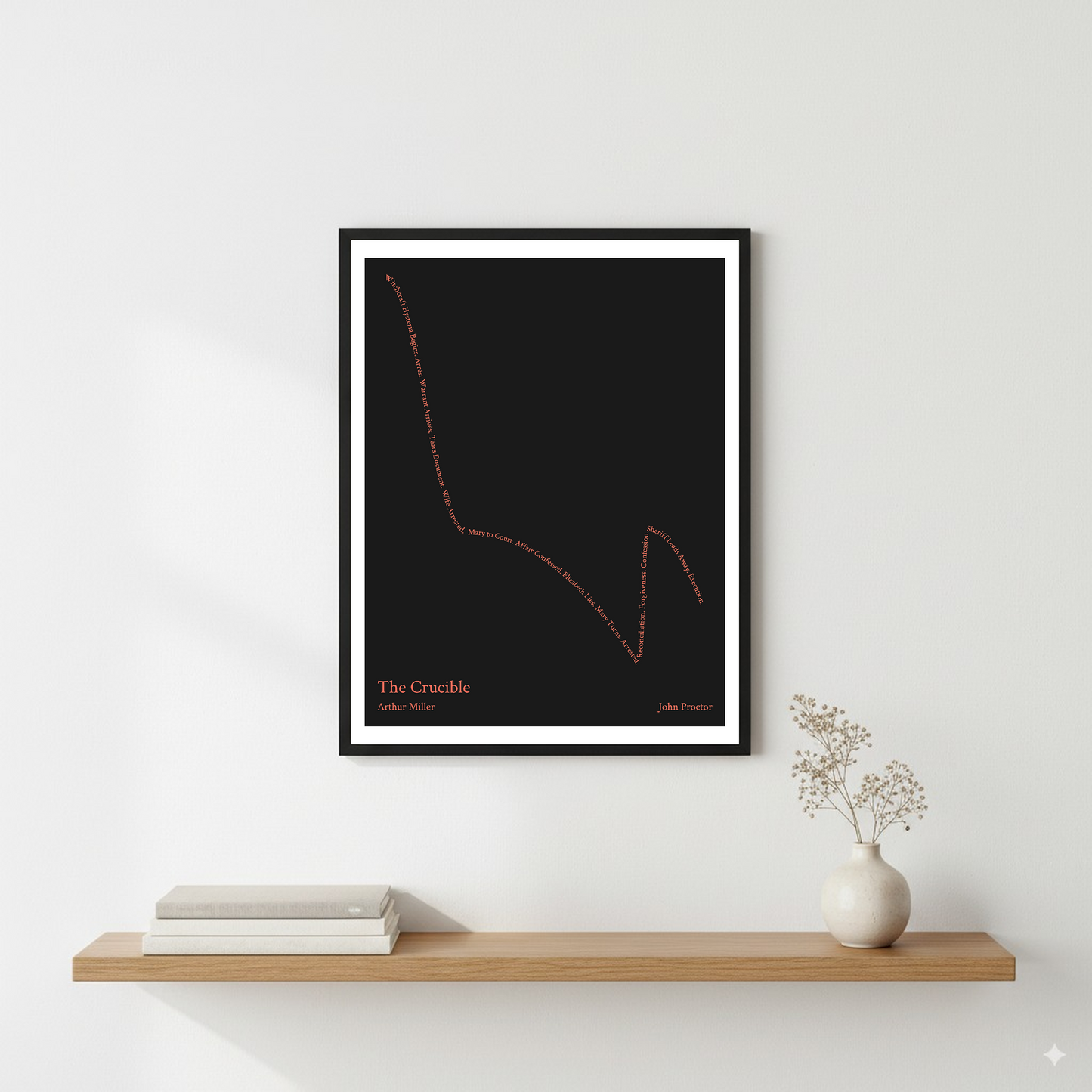 The Crucible — John Proctor — Arthur Miller | ↓↓↓ ↑ ↓ — Oedipus | 11x14 — Storybeats — Black/Red | Wall — Frame | SKU: 24080498023075216104