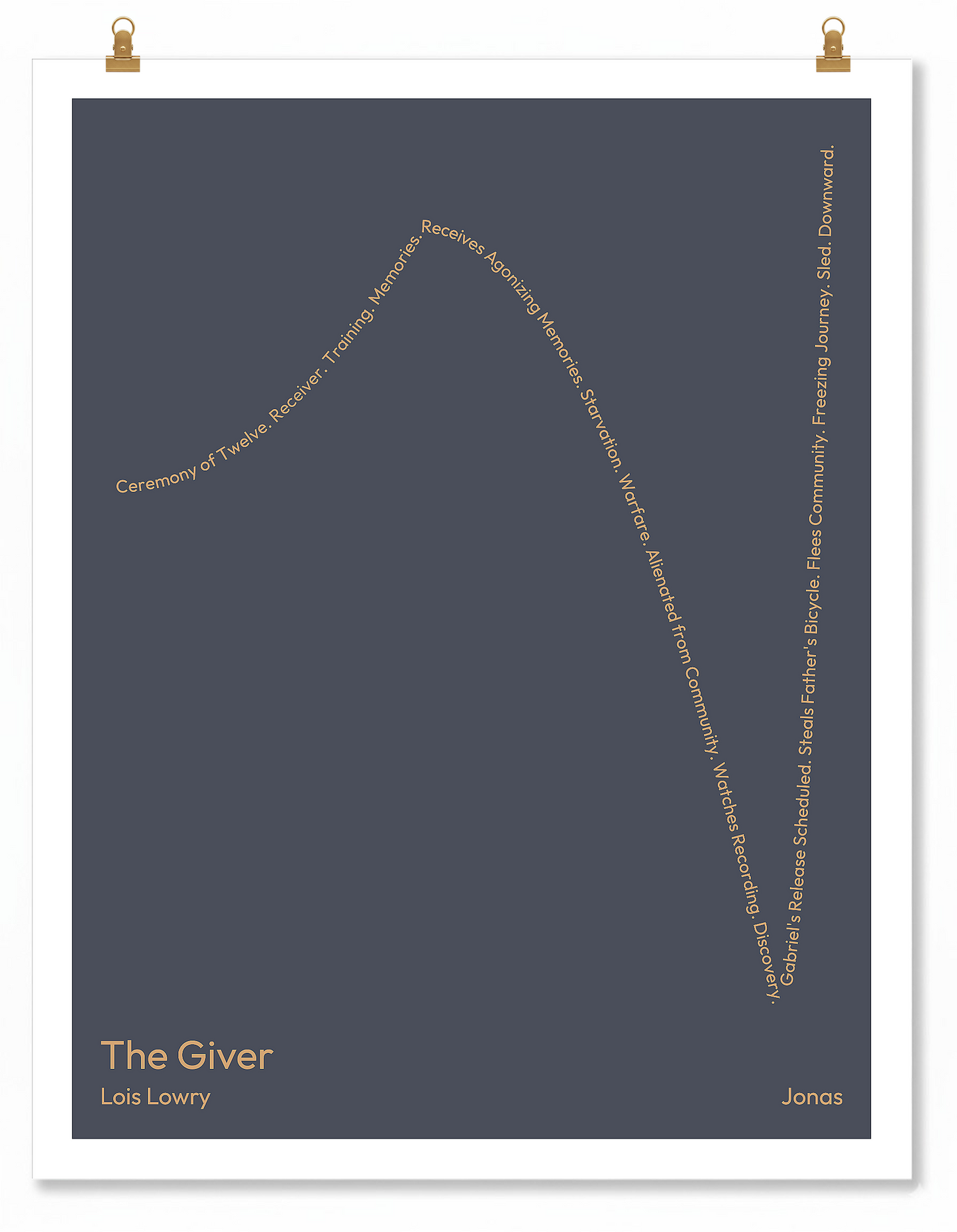 The Giver — Jonas — Lois Lowry | ↑ ↓↓ ↑↑ — Boy Meets Girl | 11x14 — Storybeats — Charcoal/Tan | Poster | SKU: 24217811748462147719
