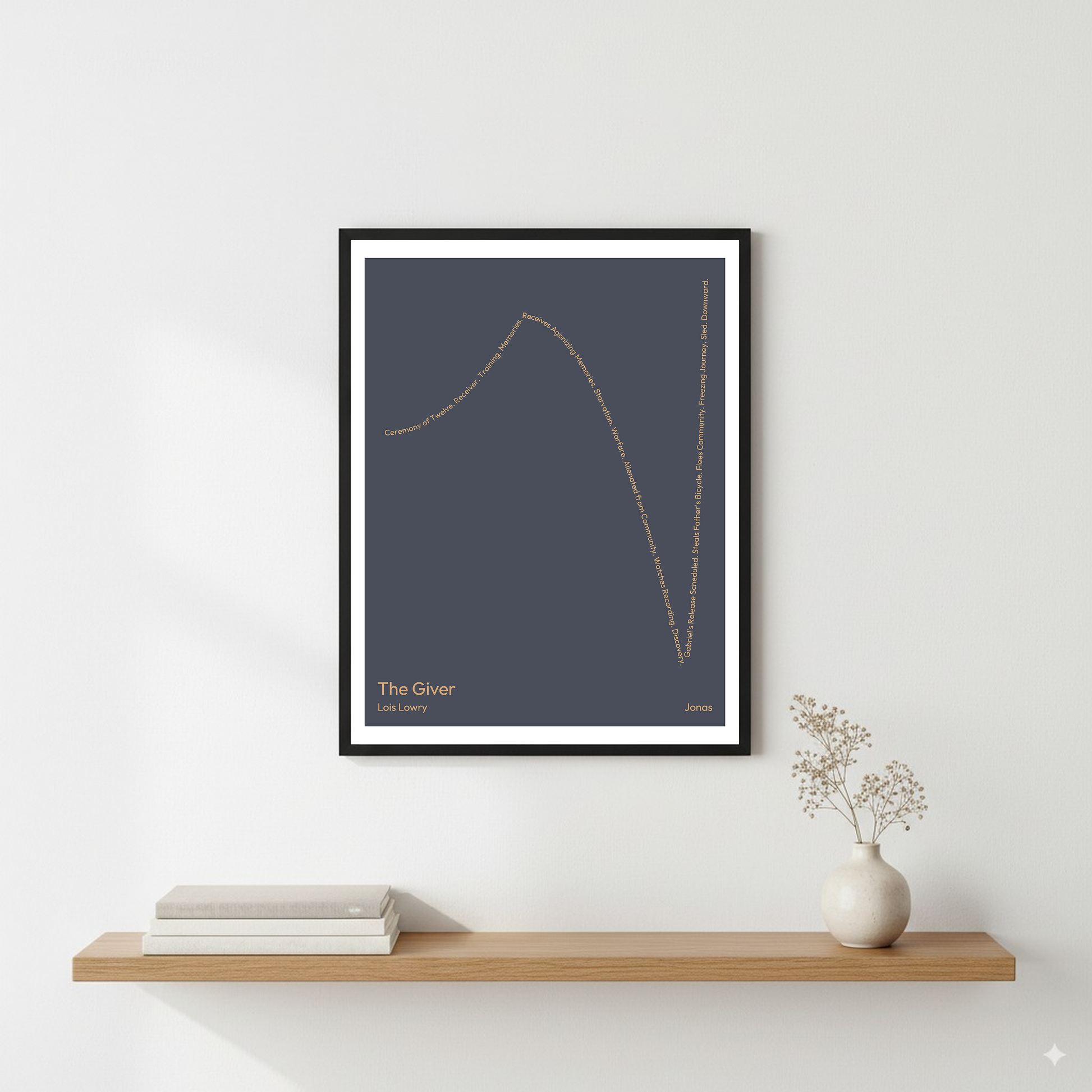 The Giver — Jonas — Lois Lowry | ↑ ↓↓ ↑↑ — Boy Meets Girl | 11x14 — Storybeats — Charcoal/Tan | Wall — Frame | SKU: 24217811748462147719