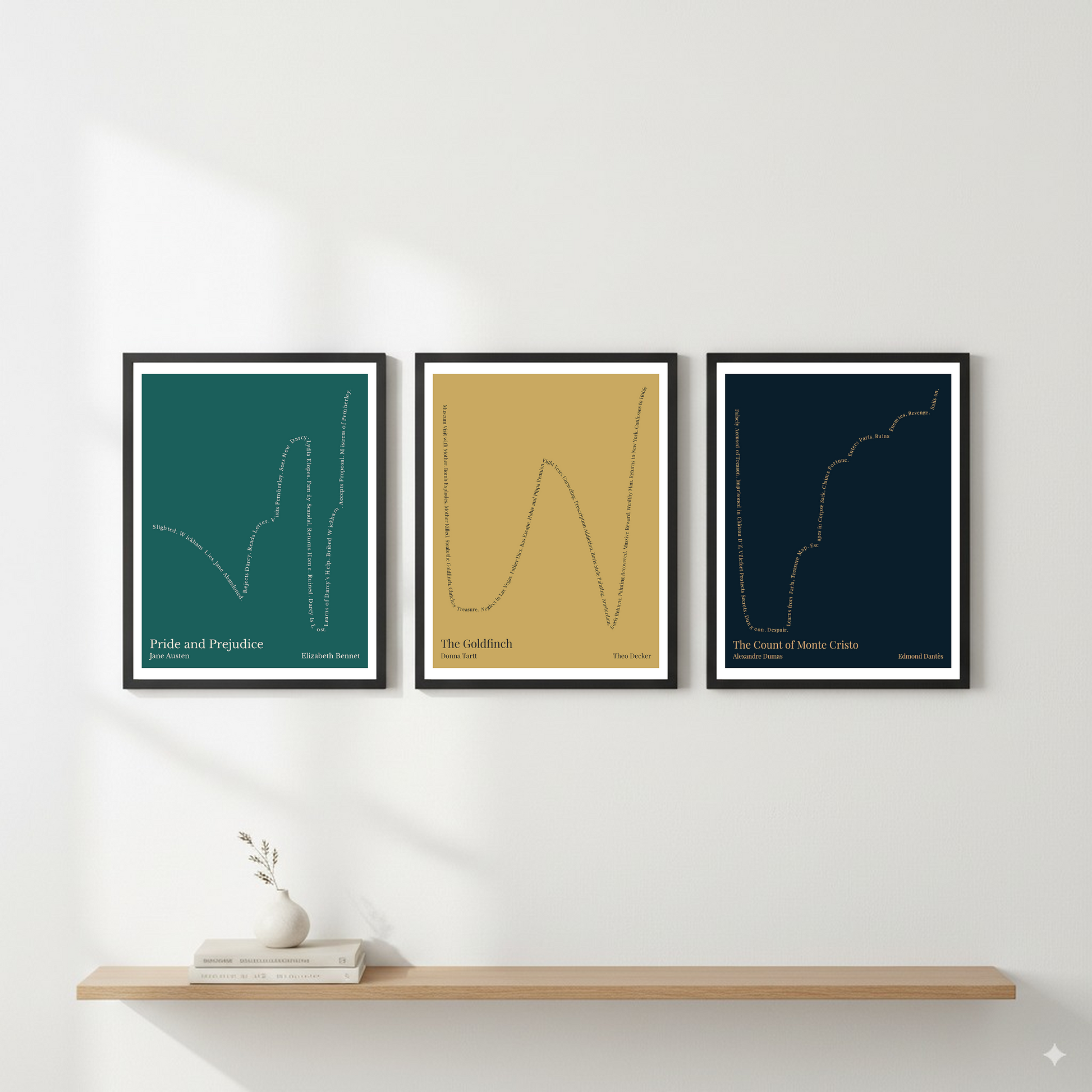 The Goldfinch — Theo Decker — Donna Tartt | ↓↓ ↑ ↓ ↑↑ — Complex | 11x14 — Storybeats — Tan/Gray | Gallery Wall — Frame | SKU: 29256393331739544192