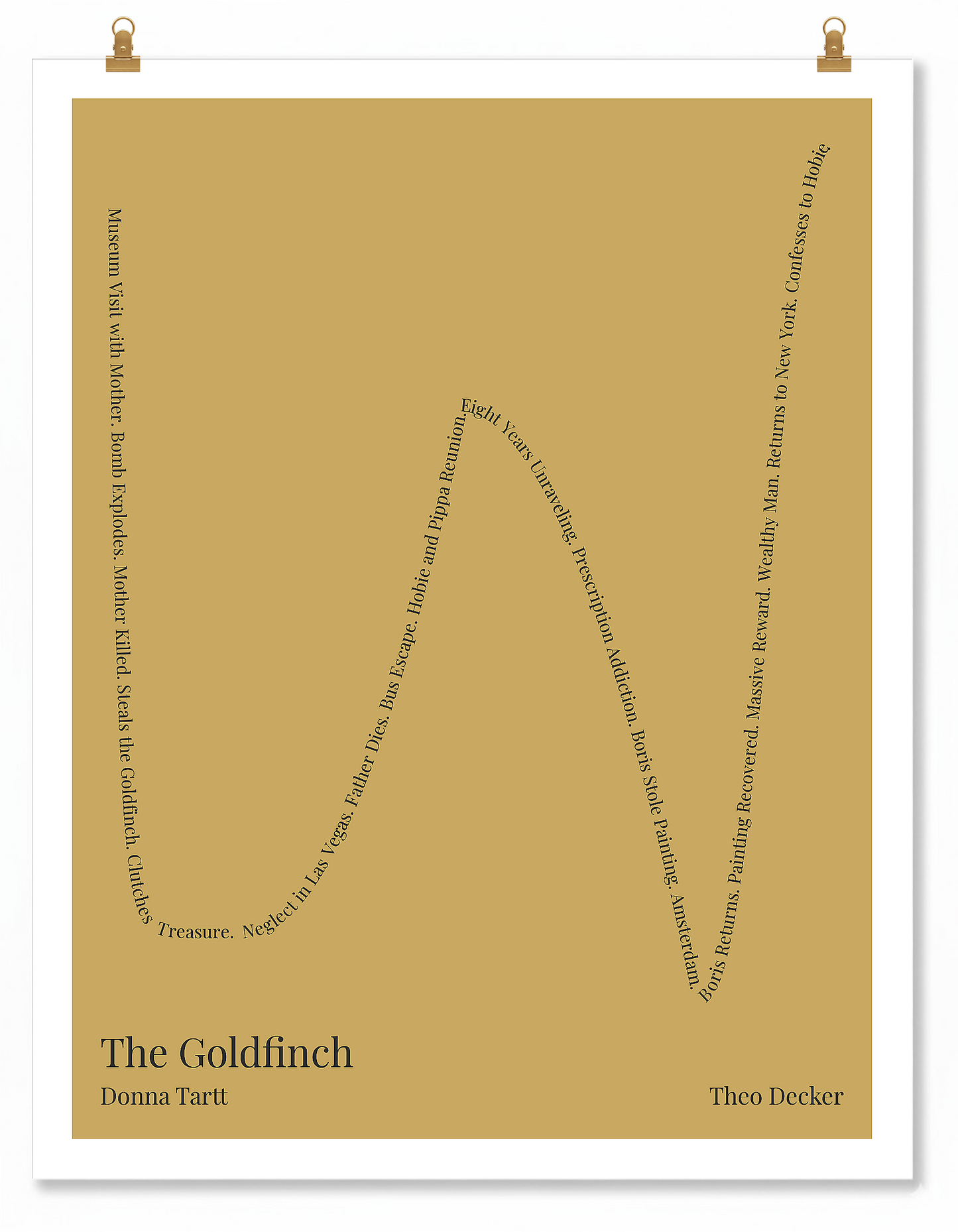 The Goldfinch — Theo Decker — Donna Tartt | ↓↓ ↑ ↓ ↑↑ — Complex | 11x14 — Storybeats — Tan/Gray | Poster | SKU: 29256393331739544192