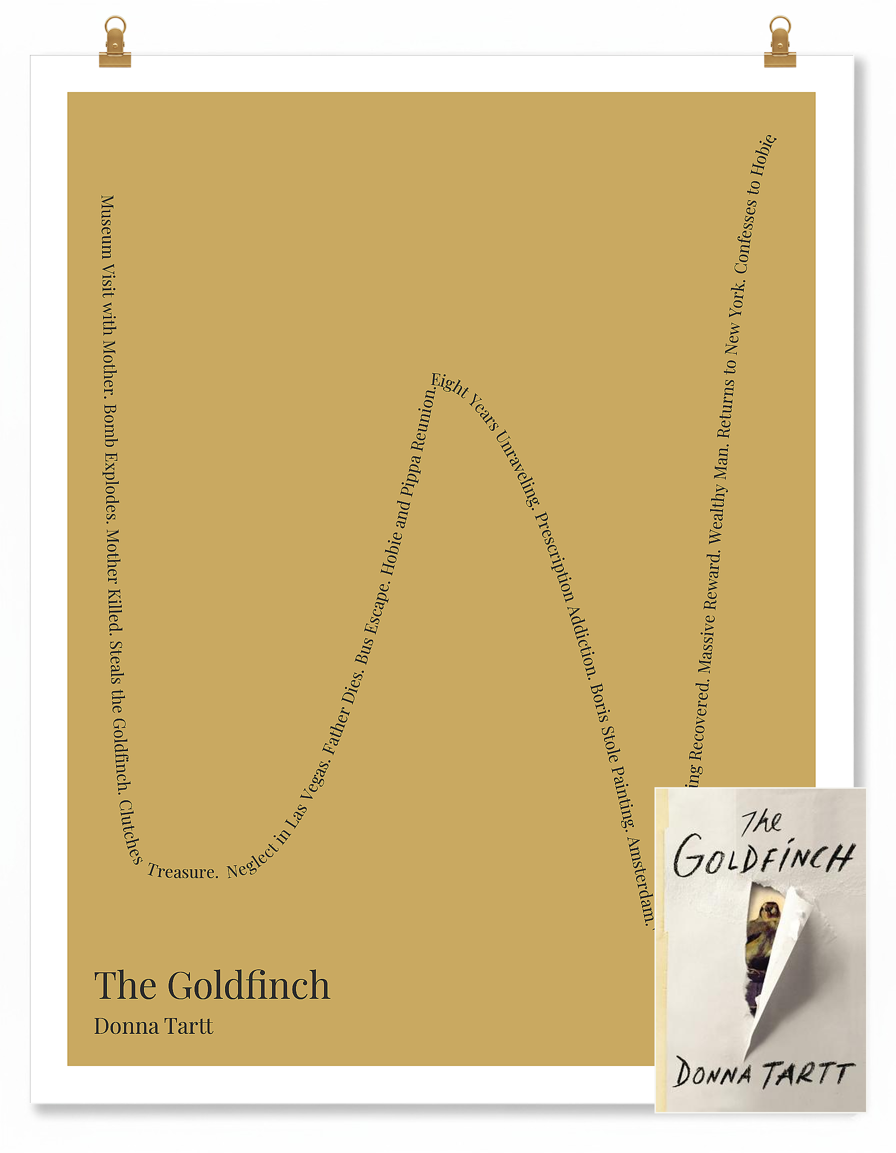 The Goldfinch — Theo Decker — Donna Tartt | ↓↓ ↑ ↓ ↑↑ — Complex | 11x14 — Storybeats — Tan/Gray | SKU: 29256393331739544192