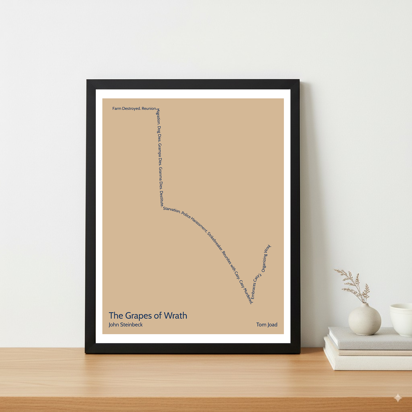 The Grapes of Wrath — Tom Joad — John Steinbeck | → ↓↓↓ ↑ — Man in Hole | 11x14 — Storybeats — Tan/Navy | Table — Frame | SKU: 33082420473384272993