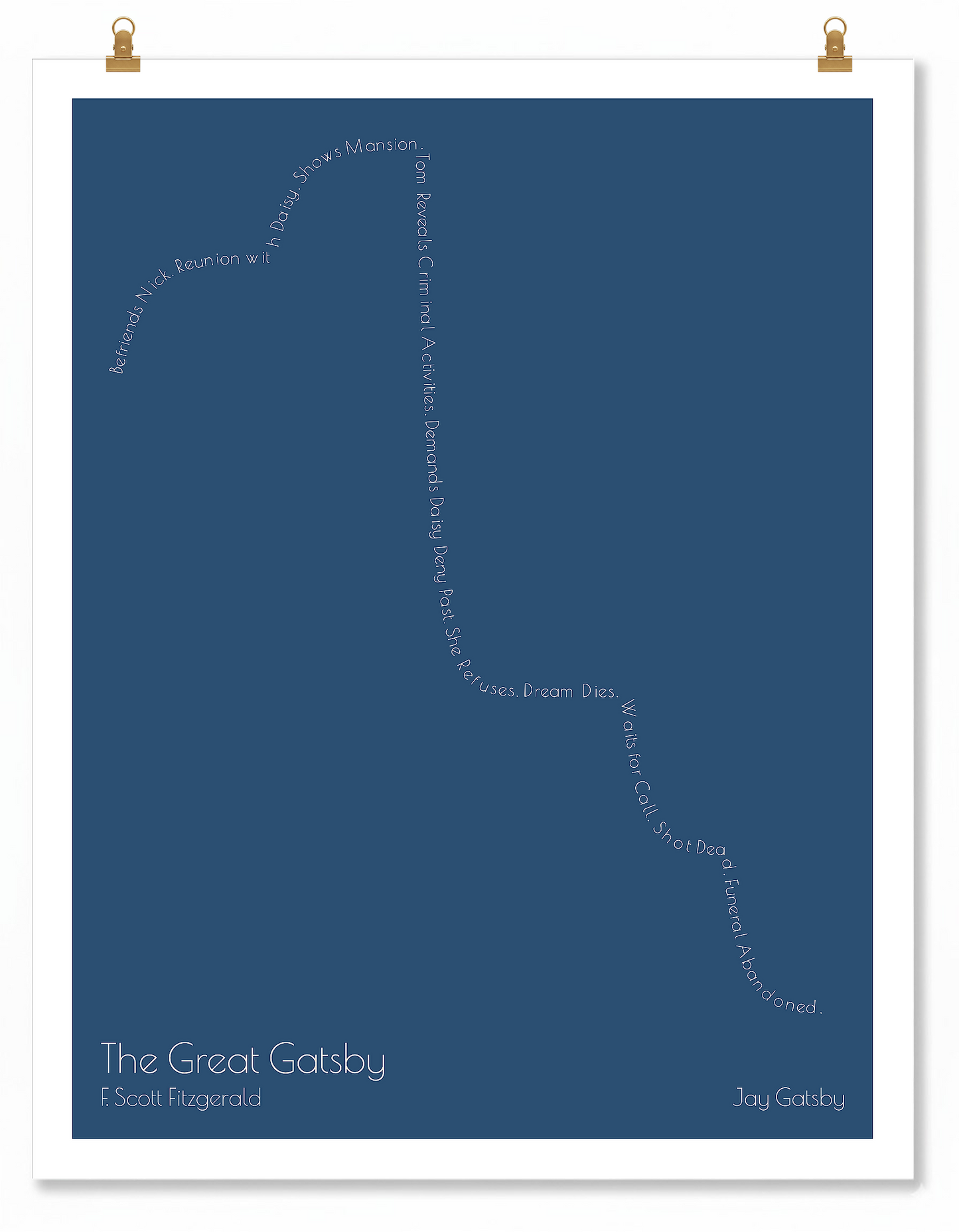 The Great Gatsby — Jay Gatsby — F. Scott Fitzgerald | ↑ ↓↓↓ — Icarus | 11x14 — Storybeats — Charcoal/Ivory | Poster | SKU: 32460443432191209223