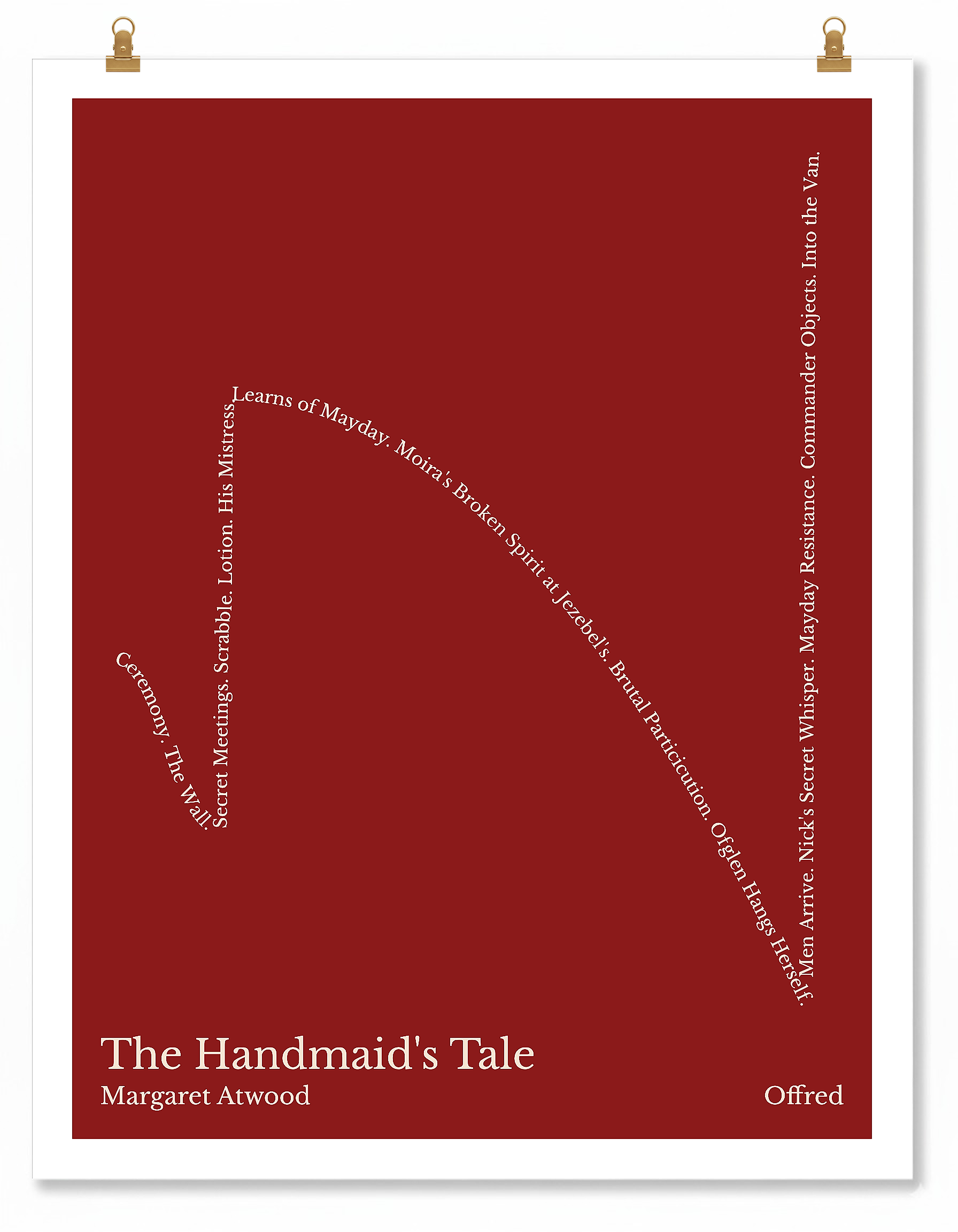 The Handmaid's Tale — Offred — Margaret Atwood | ↓ ↑ ↓↓ ↑↑ — Complex | 11x14 — Storybeats — Brown/Ivory | Poster | SKU: 29738810342307537056