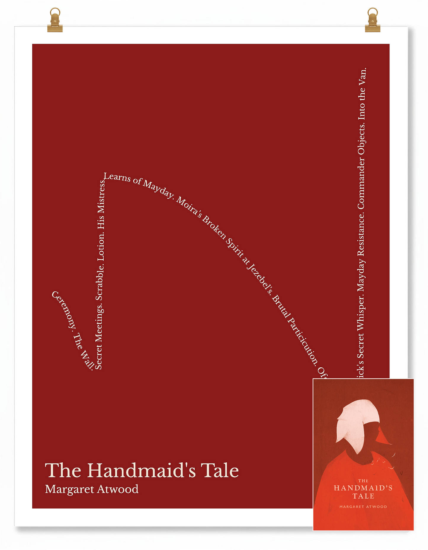 The Handmaid's Tale — Offred — Margaret Atwood | ↓ ↑ ↓↓ ↑↑ — Complex | 11x14 — Storybeats — Brown/Ivory | SKU: 29738810342307537056
