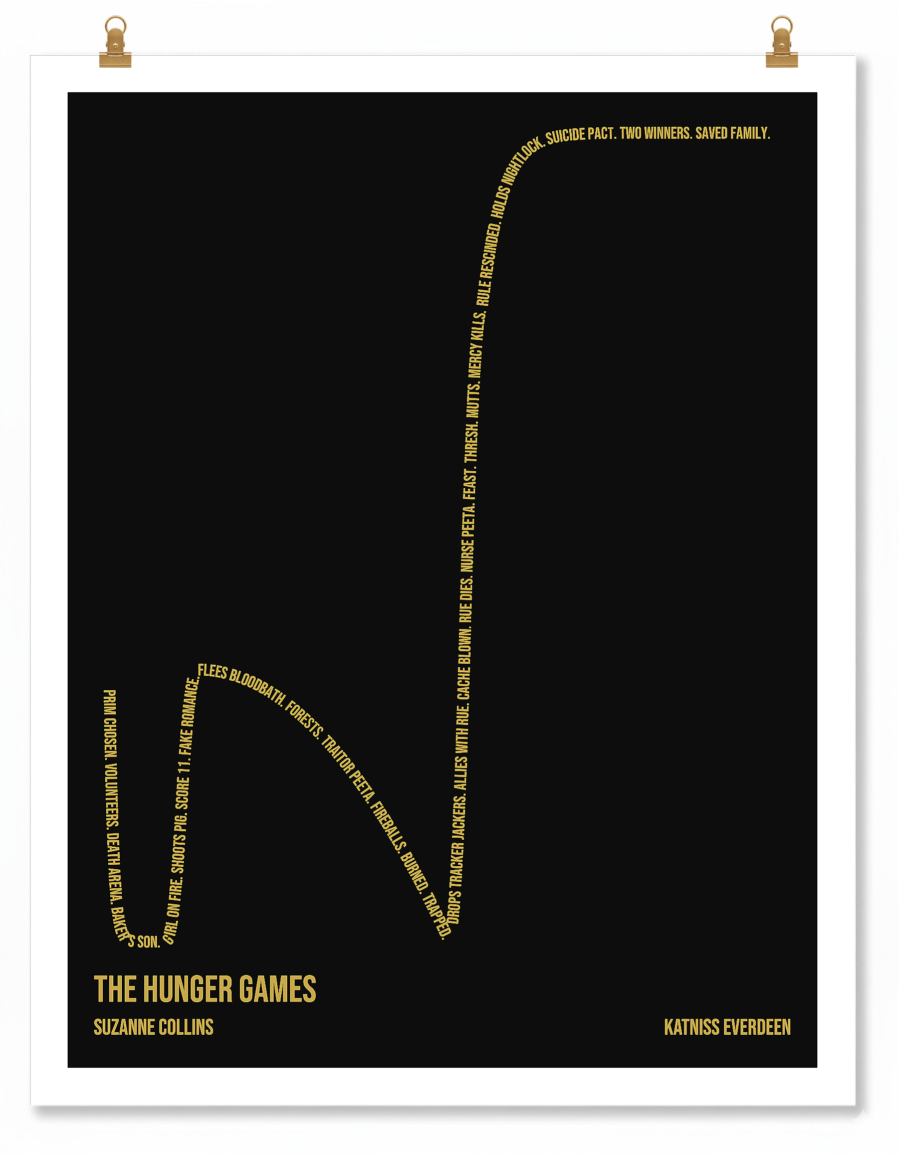 The Hunger Games — Katniss Everdeen — Suzanne Collins | ↓ ↑ ↓ ↑↑↑ — Complex | Poster